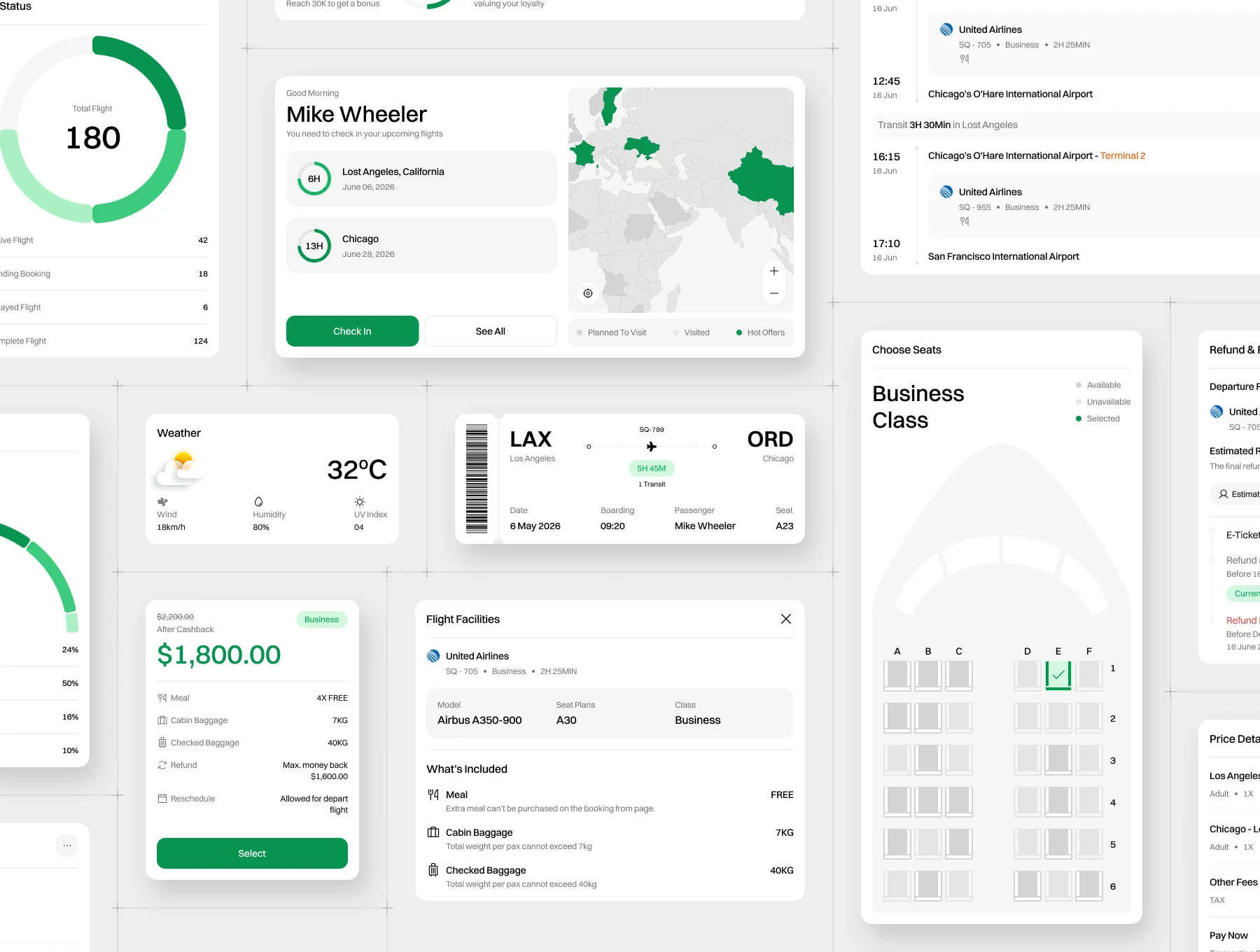 Flight Management Cards UI Kit 2