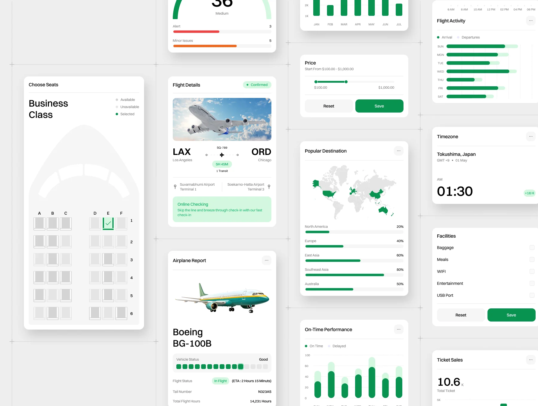Flight Management Cards UI Kit 5