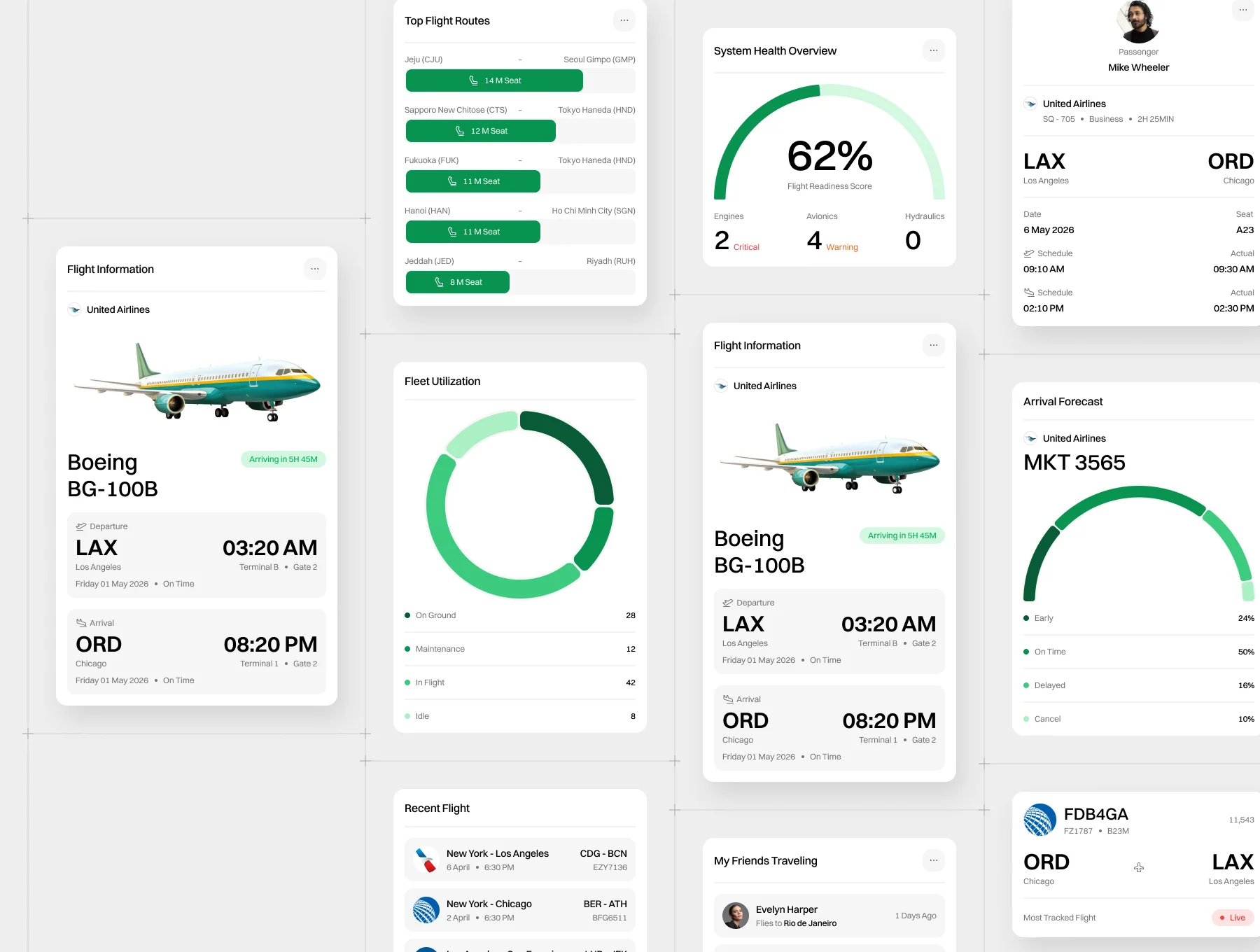 Flight Management Cards UI Kit 6