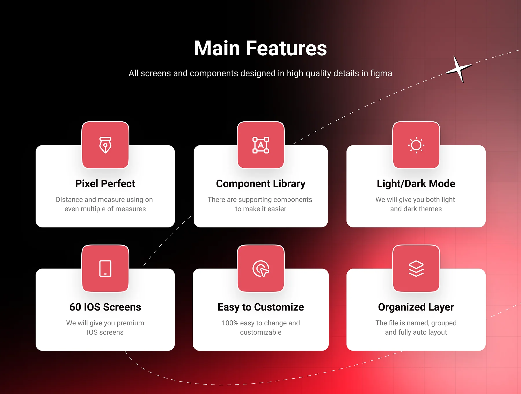 Flingo - Dating & Social App UI Kit 2