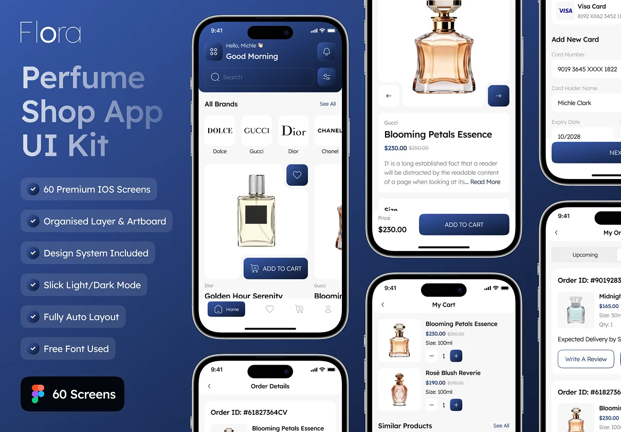 Flora - Perfume Shop Ecommerce App UI Kit