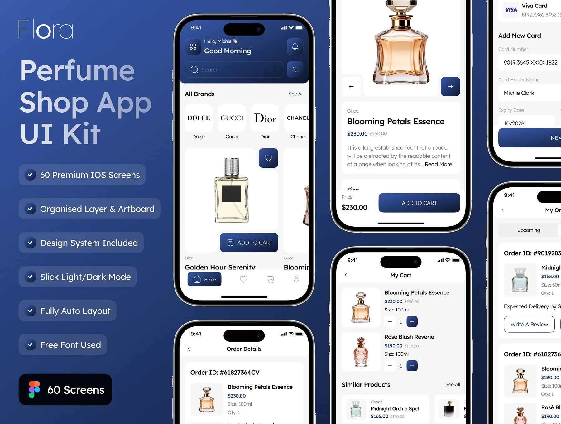 Flora - Perfume Shop Ecommerce App UI Kit