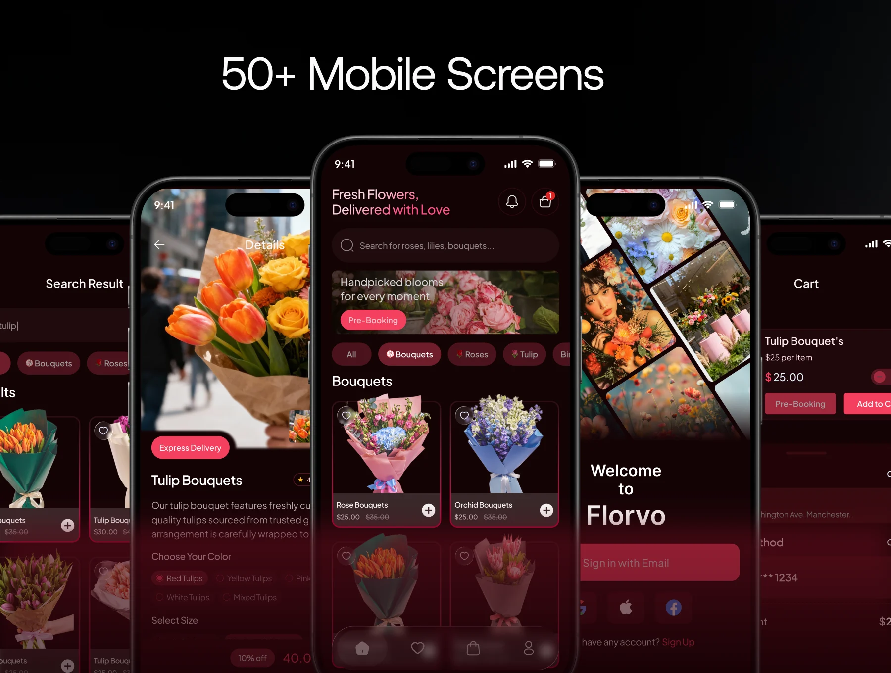 Florvo – Flowers Selling Mobile App Figma UI Kit 4