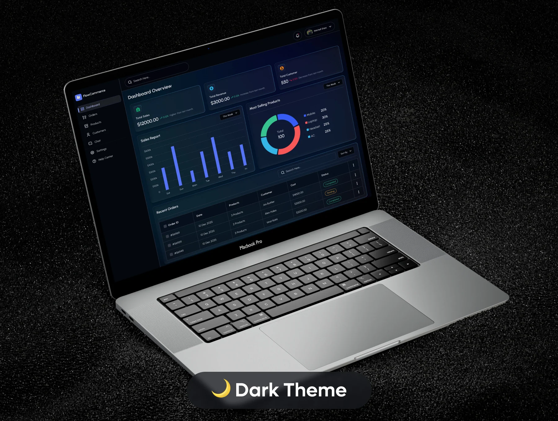 FlowCommerce - E Commerce Dashboard UI Kit 3