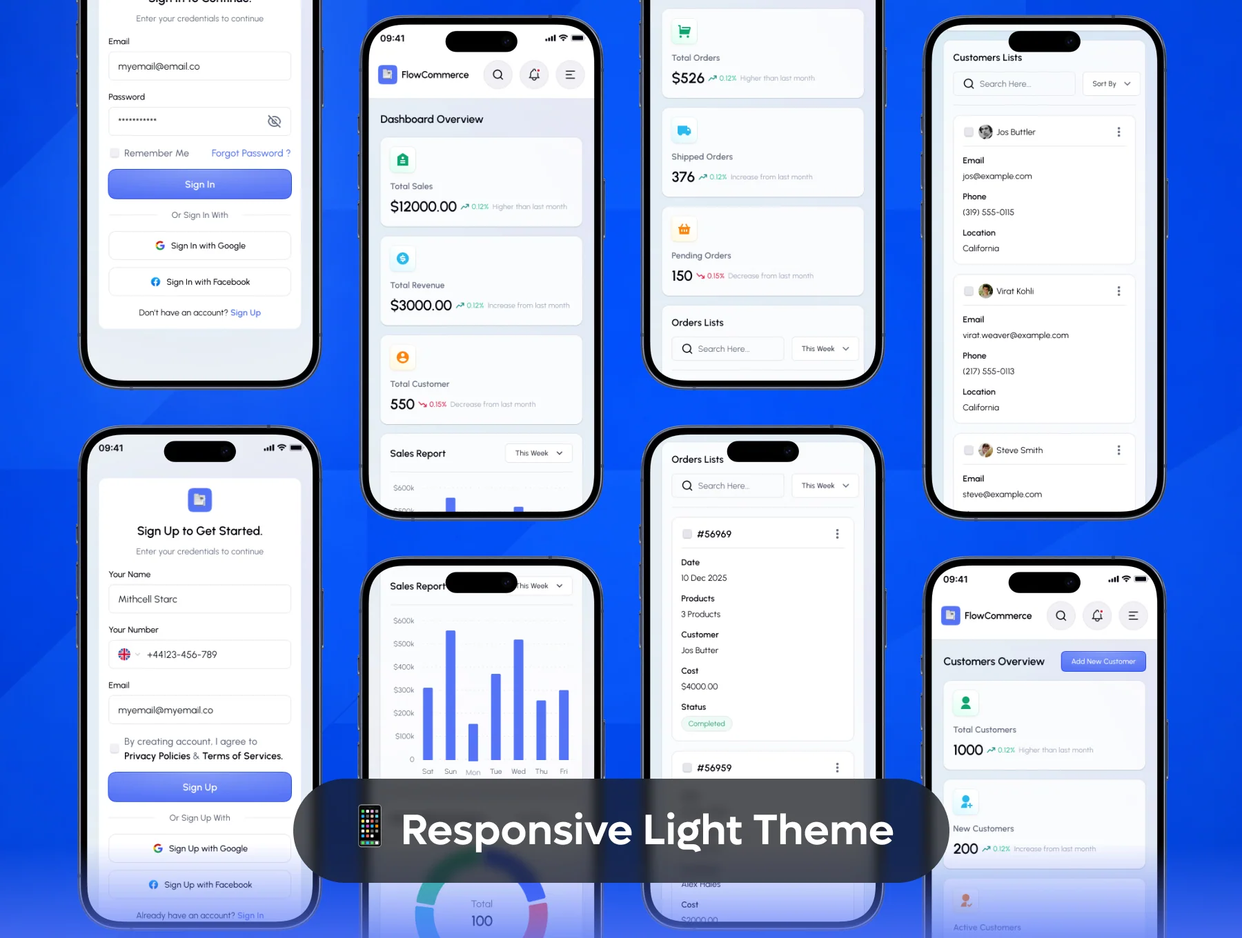 FlowCommerce - E Commerce Dashboard UI Kit 4