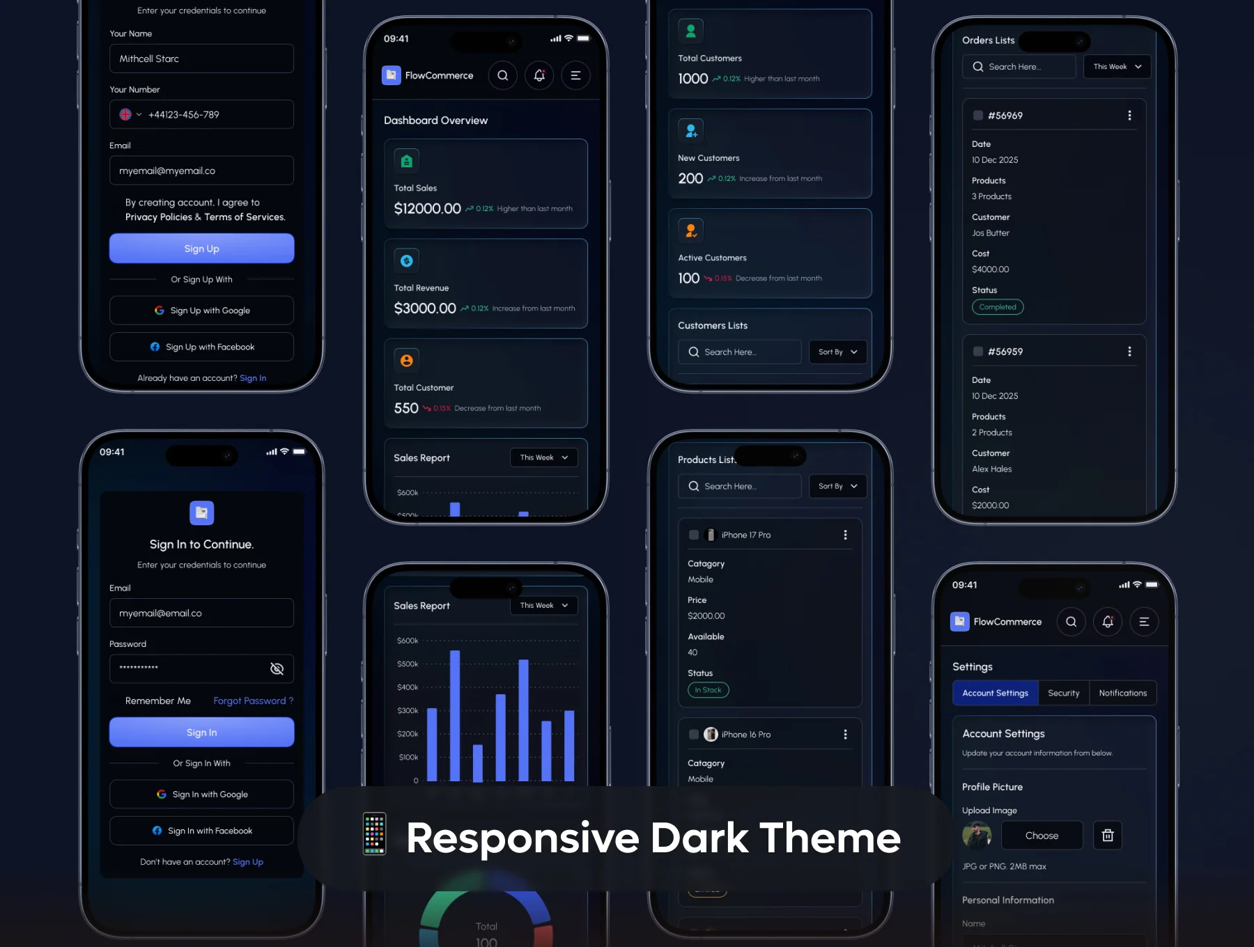 FlowCommerce - E Commerce Dashboard UI Kit 5