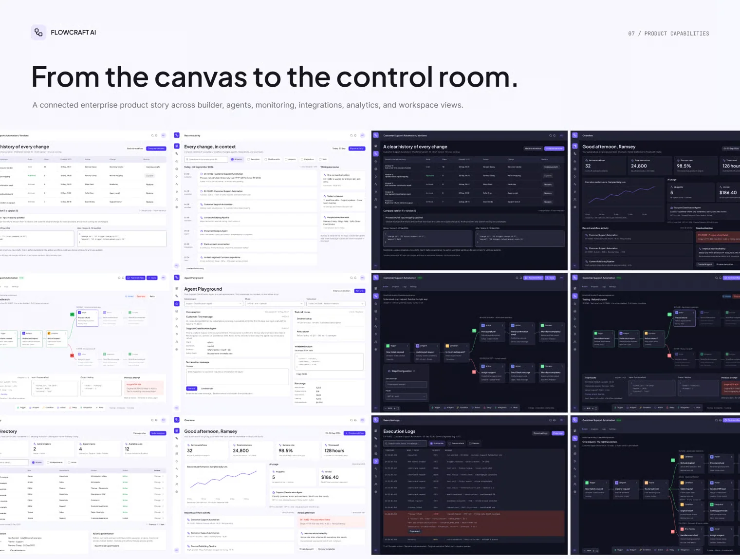 FlowCraft AI — AI Workflow Automation SaaS UI Kit 7