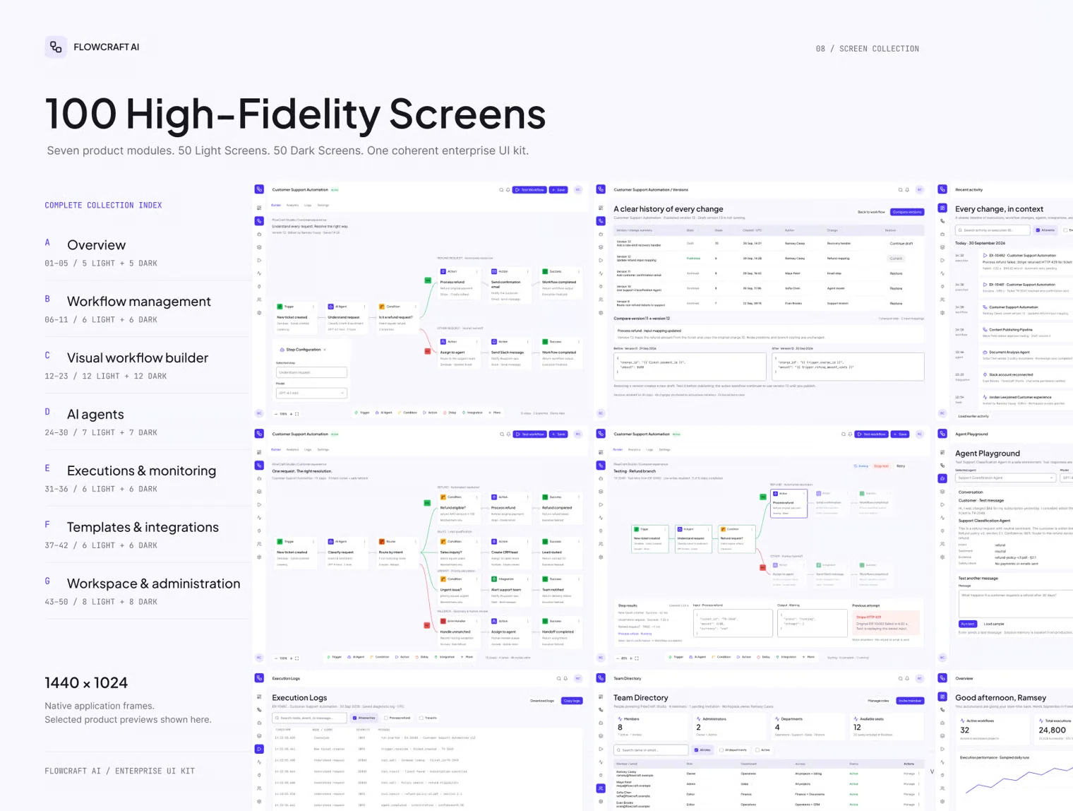 FlowCraft AI — AI Workflow Automation SaaS UI Kit 8
