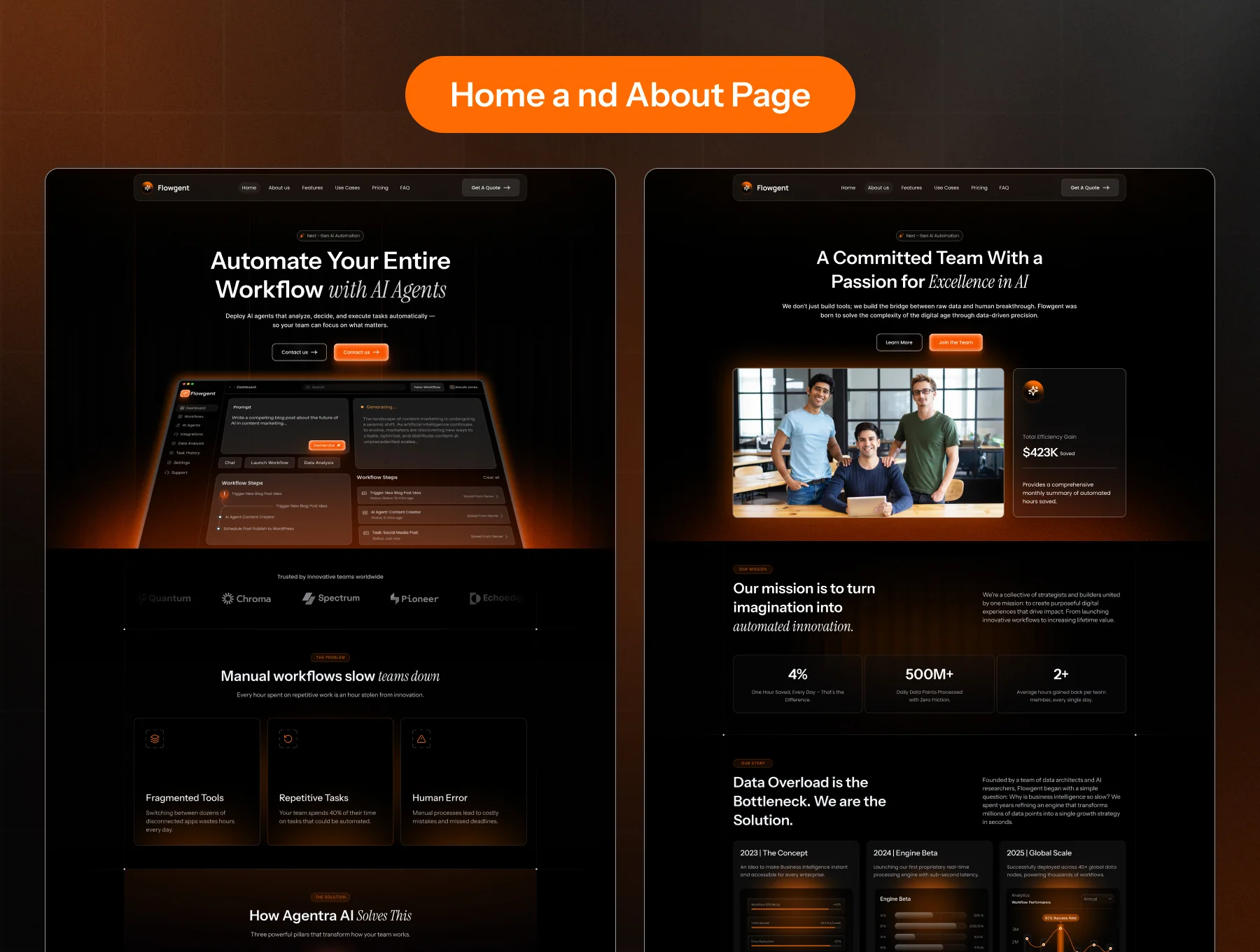Flowgent - Workflow Automation SaaS Template 2