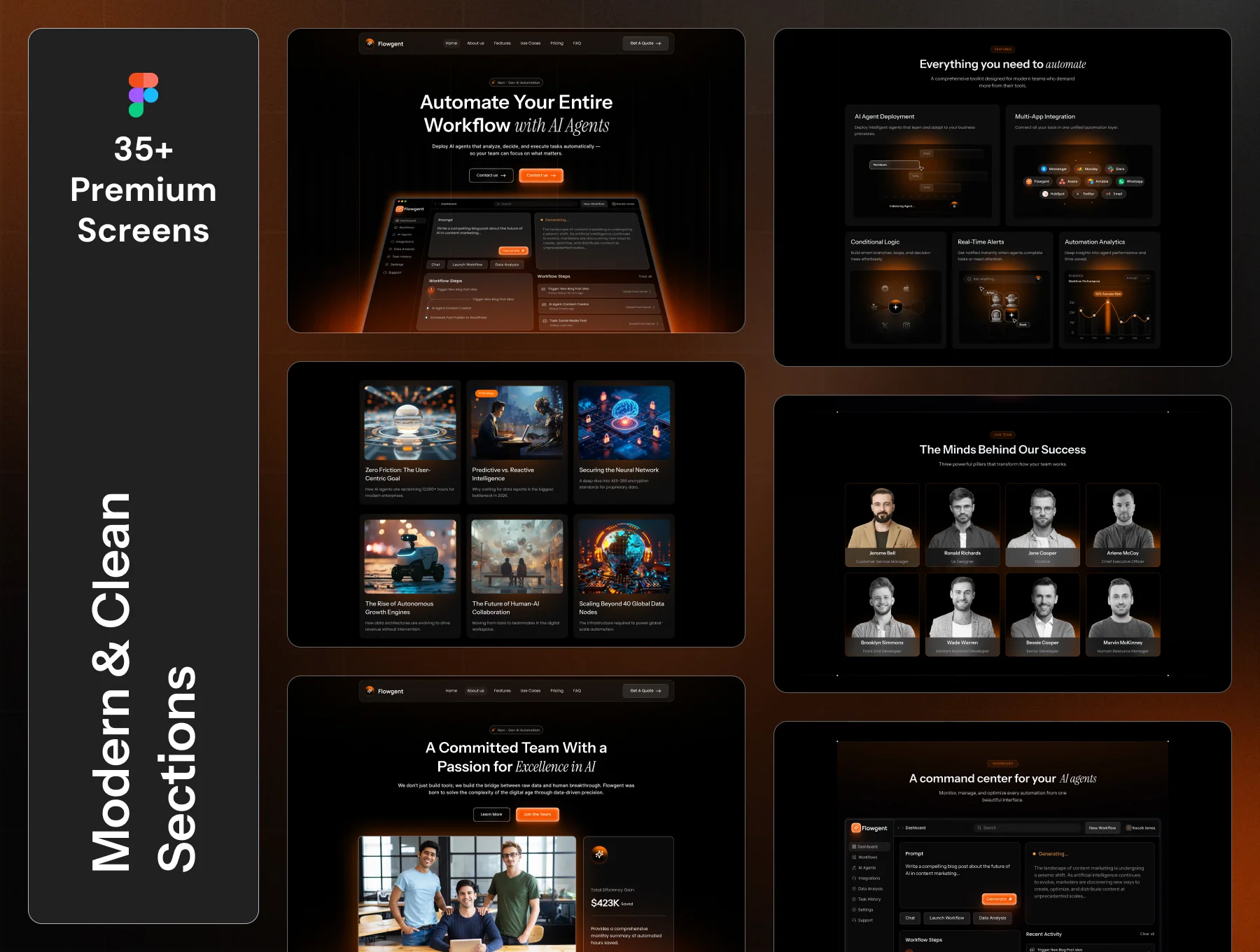 Flowgent - Workflow Automation SaaS Template 4
