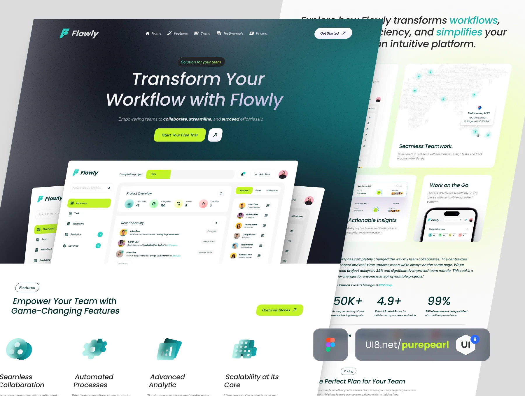 Flowly - SaaS Landing Page & Dashboard Figma UI Kit for Team Workflow Management
