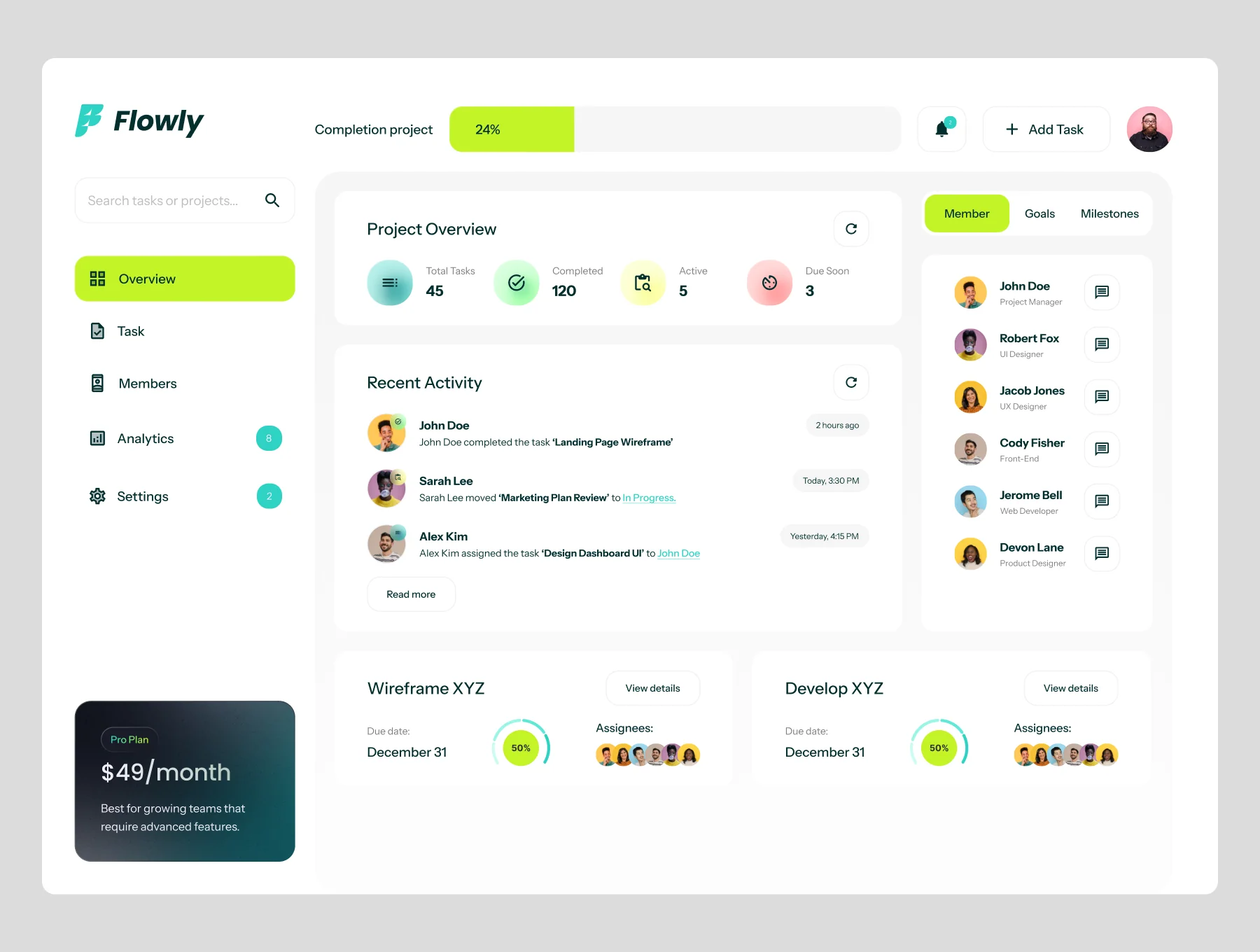 Flowly -  SaaS Landing Page & Dashboard Figma UI Kit for Team Workflow Management 3