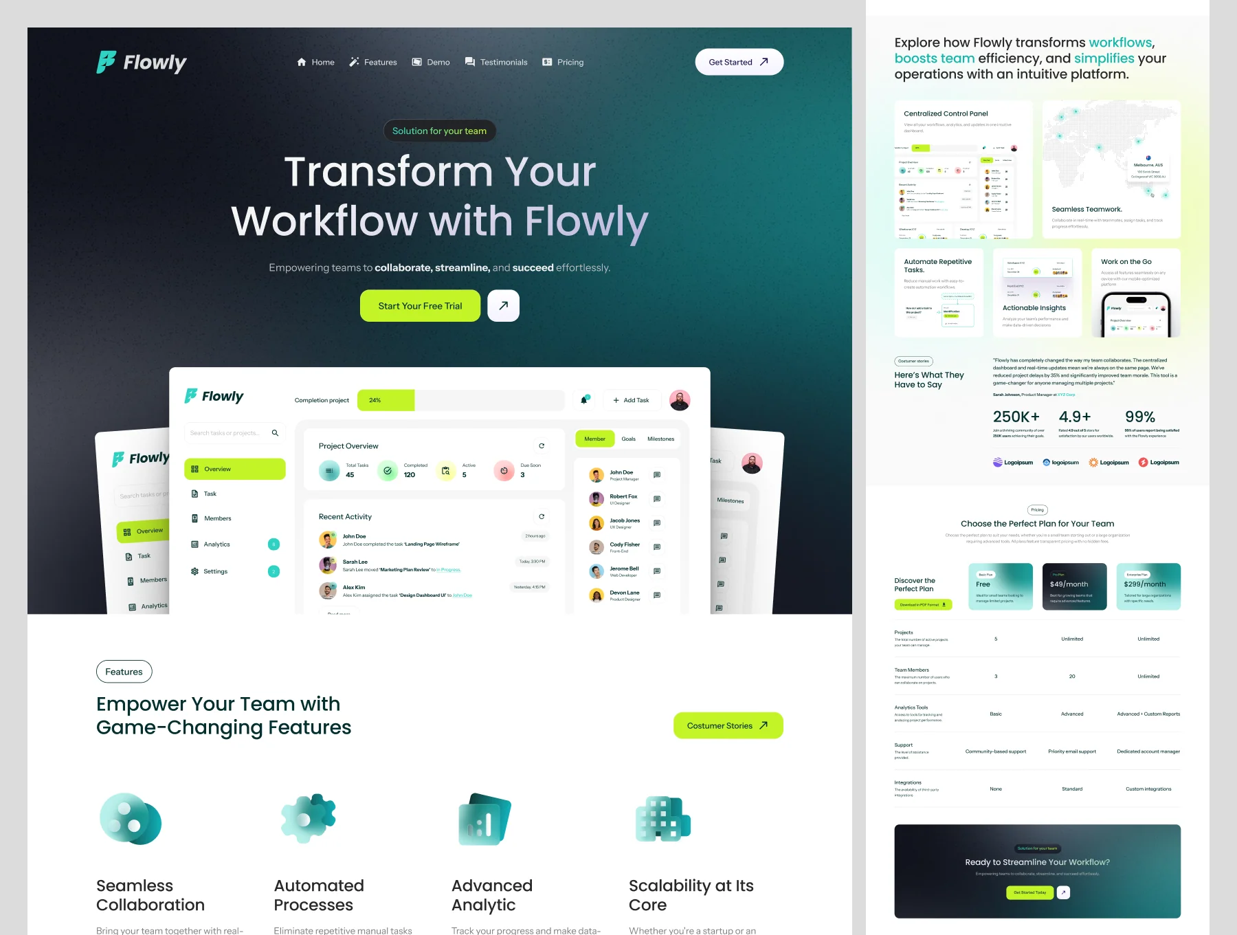 Flowly -  SaaS Landing Page & Dashboard Figma UI Kit for Team Workflow Management 4