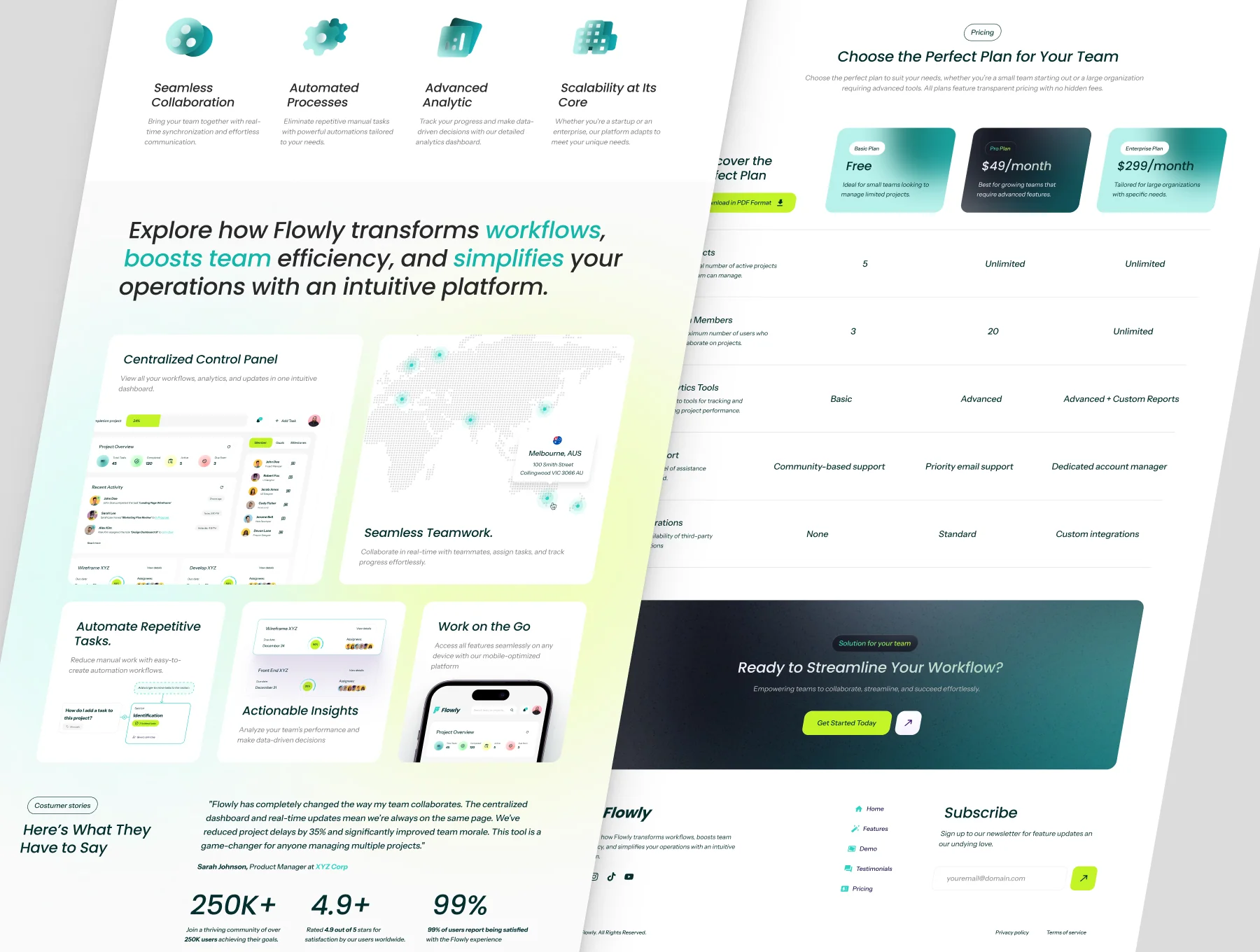 Flowly -  SaaS Landing Page & Dashboard Figma UI Kit for Team Workflow Management 5
