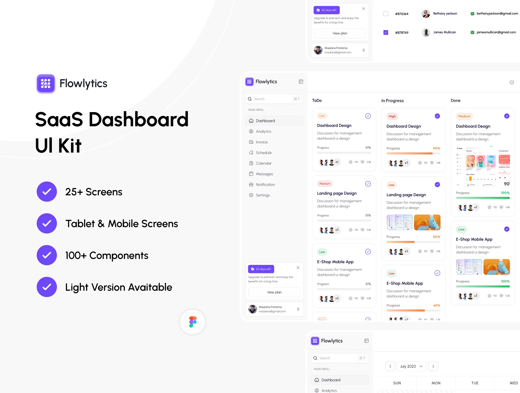 Flowlytics - SaaS Dashboard UI KIT 2