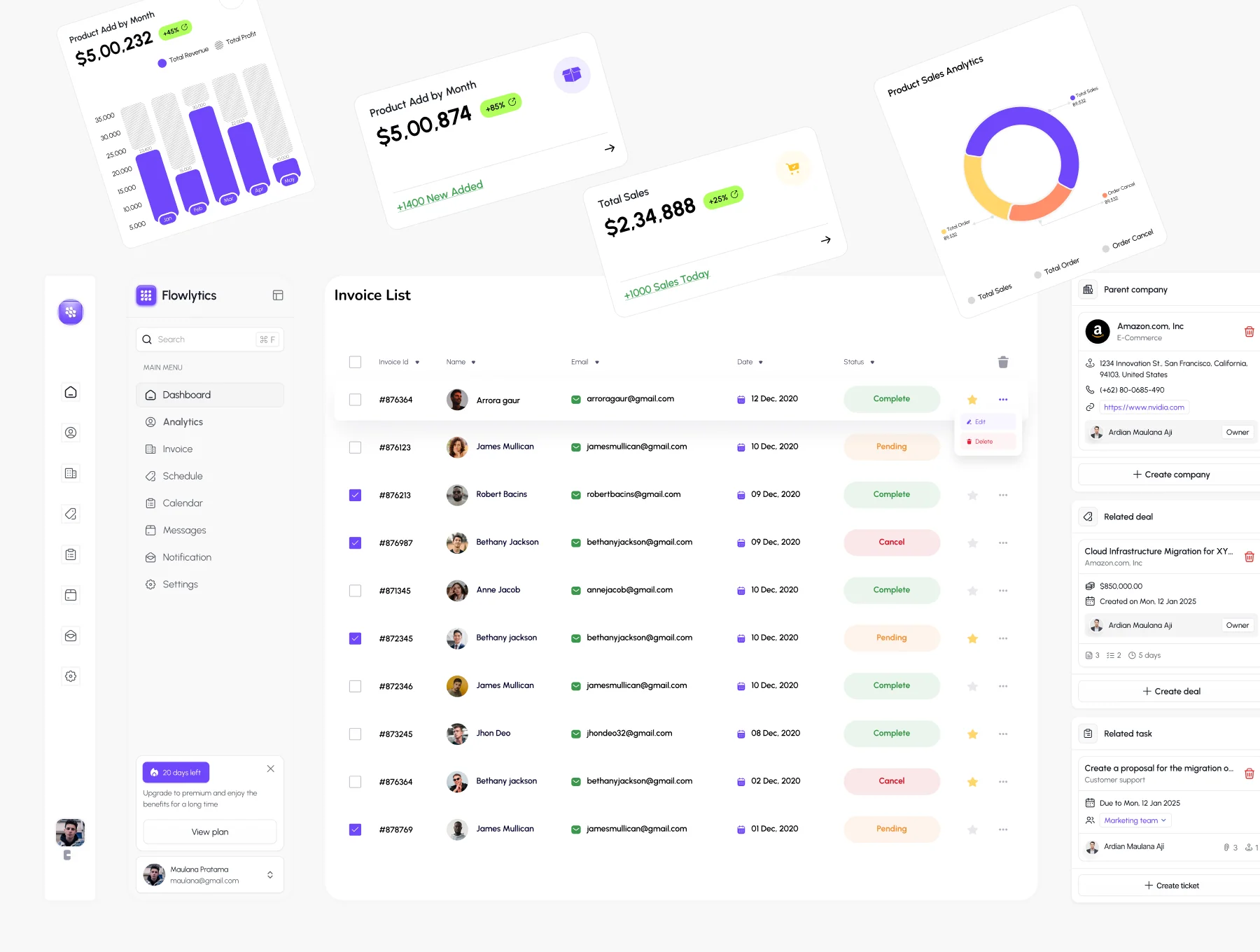 Flowlytics - SaaS Dashboard UI KIT 3