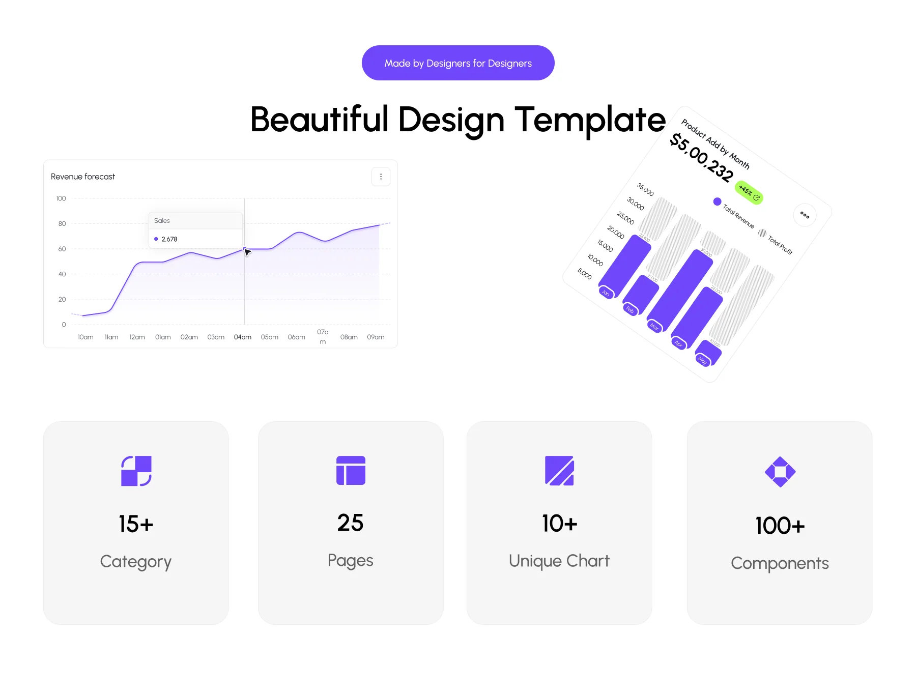 Flowlytics - SaaS Dashboard UI KIT 5