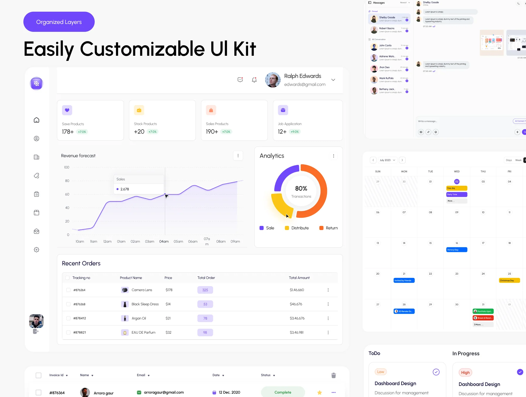 Flowlytics - SaaS Dashboard UI KIT 6