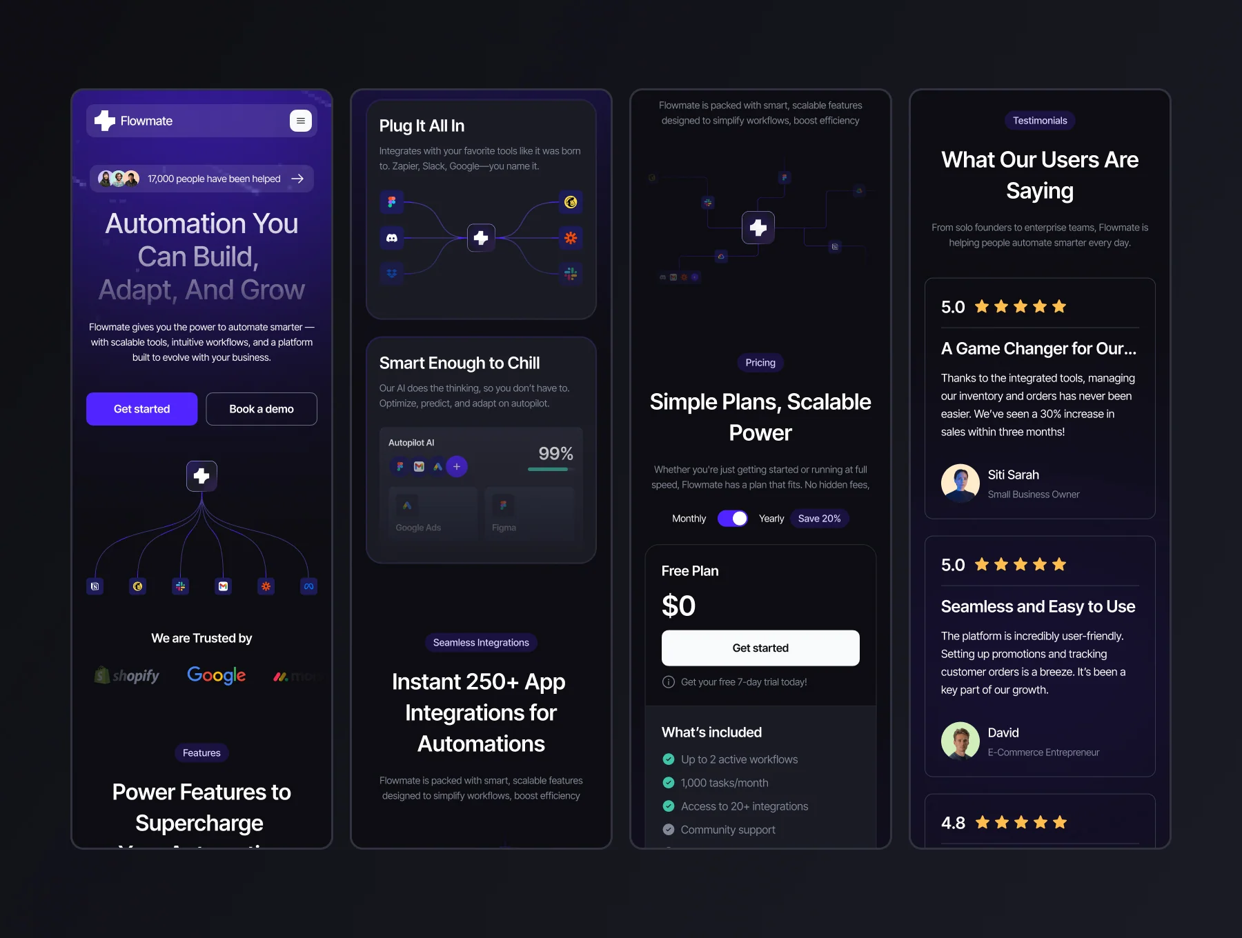 Flowmate - Automation System Saas Premium Webflow Template 4
