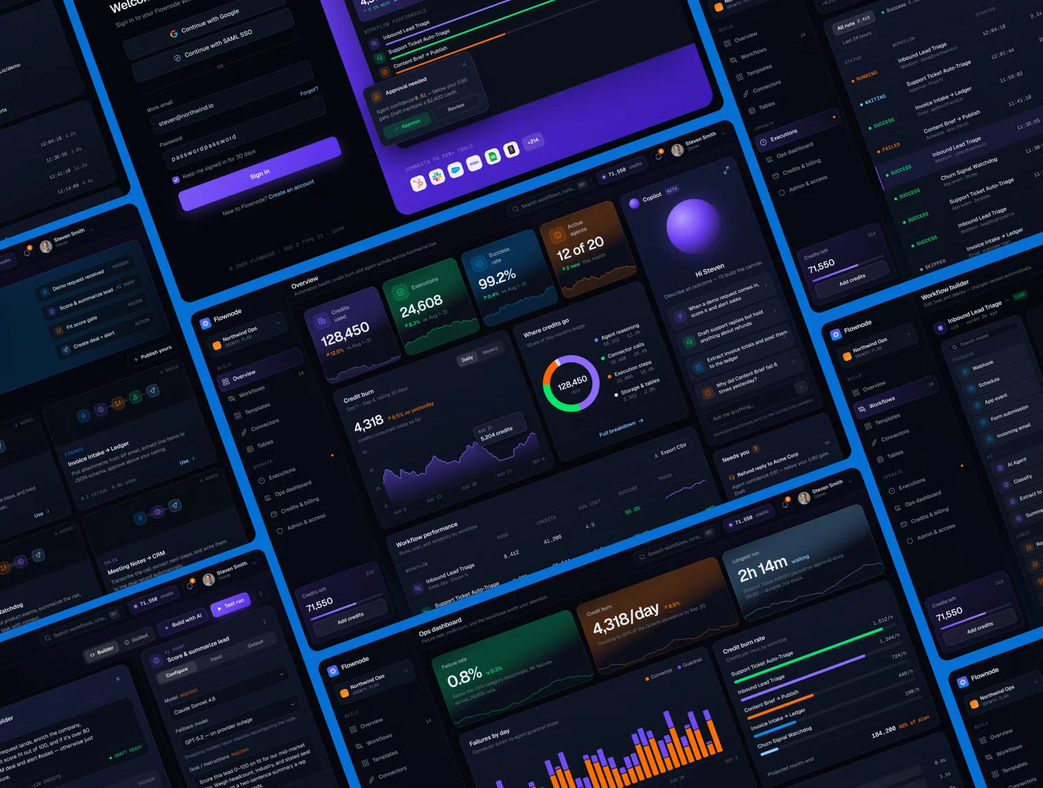 Flownode — AI Agent Workflow Builder UI Kit 3