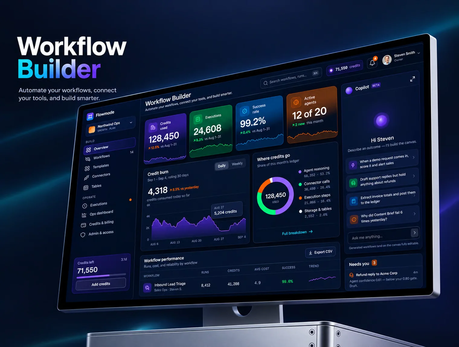 Flownode — AI Agent Workflow Builder UI Kit 4
