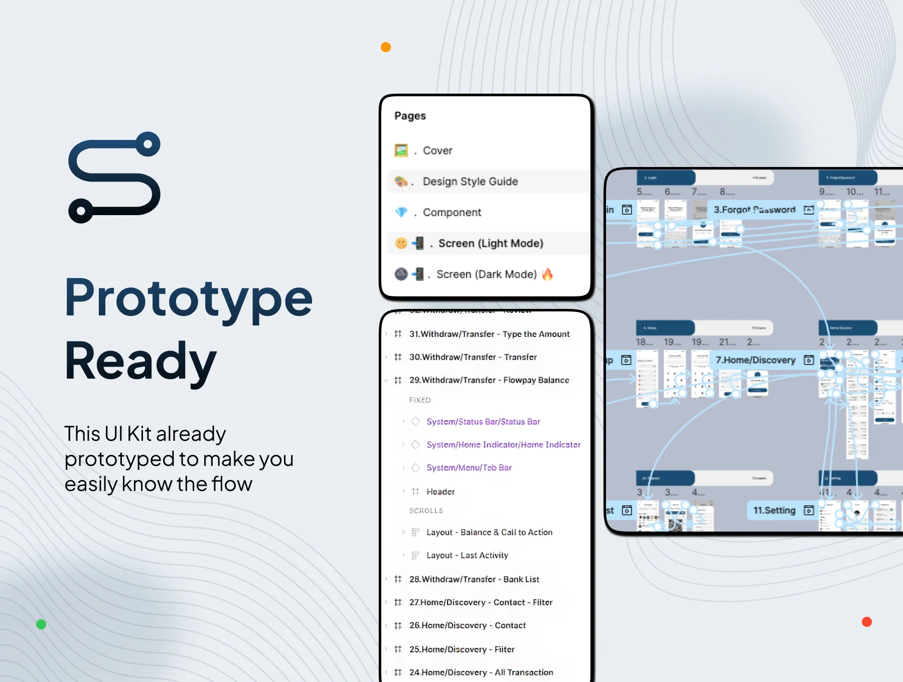 Flowpay - Digital Wallet & Withdraw App UI Kit 4