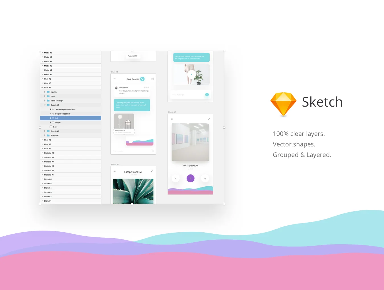 Fludish Sketch UI Kit 7