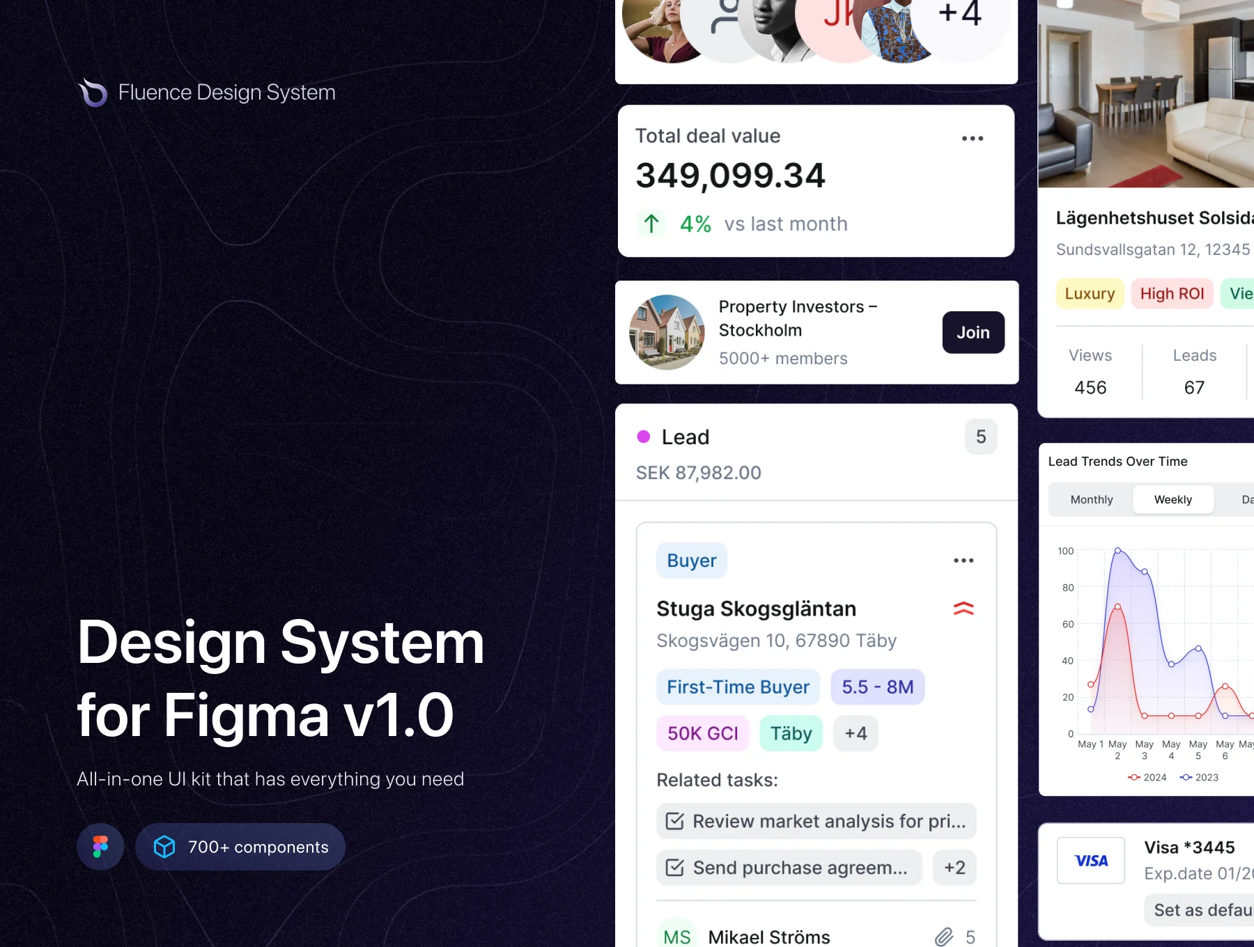 Fluence Design System v1.0