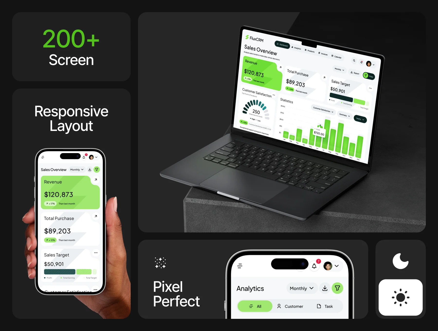 Flux - CRM Dashboard UI KIT 2