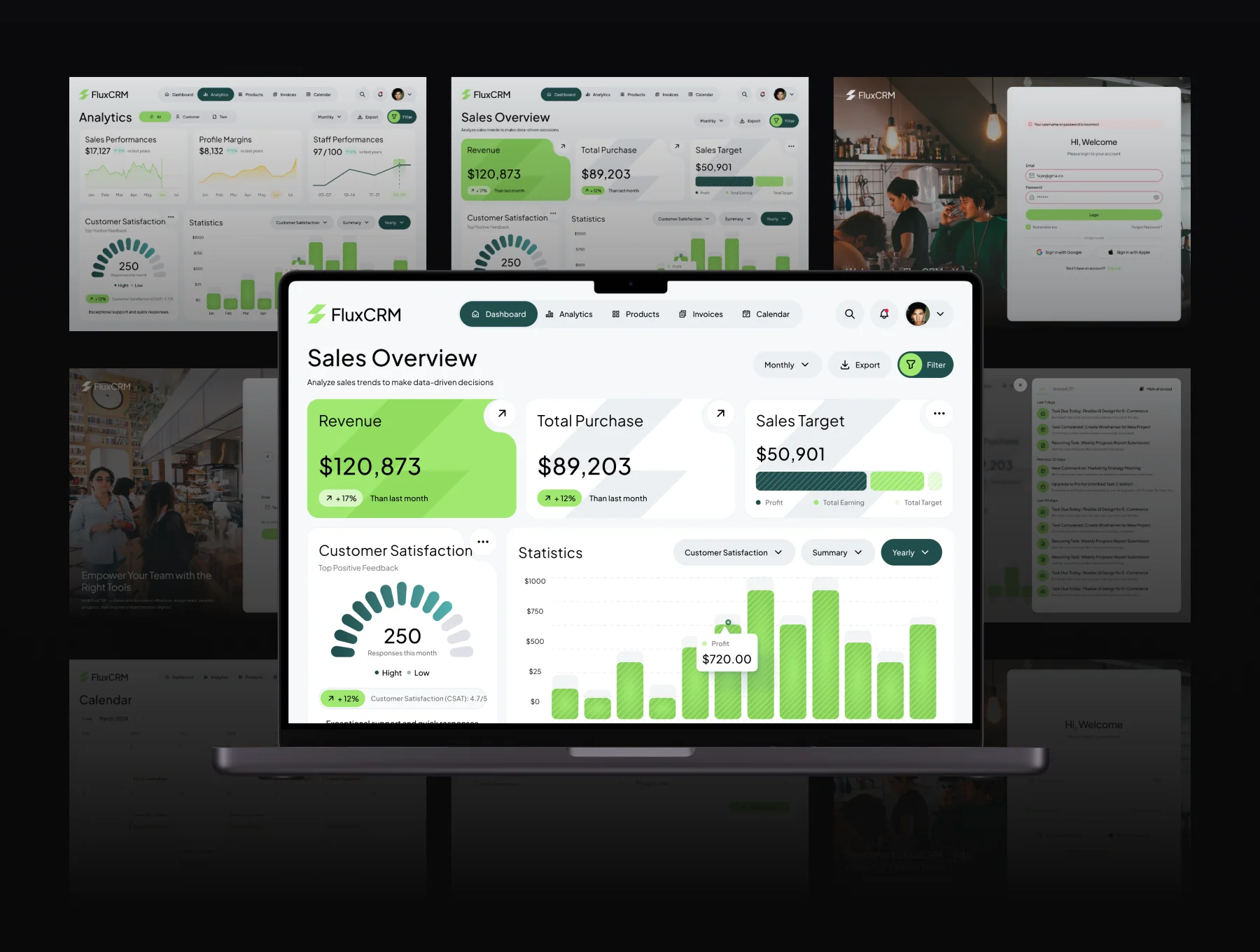 Flux - CRM Dashboard UI KIT 4