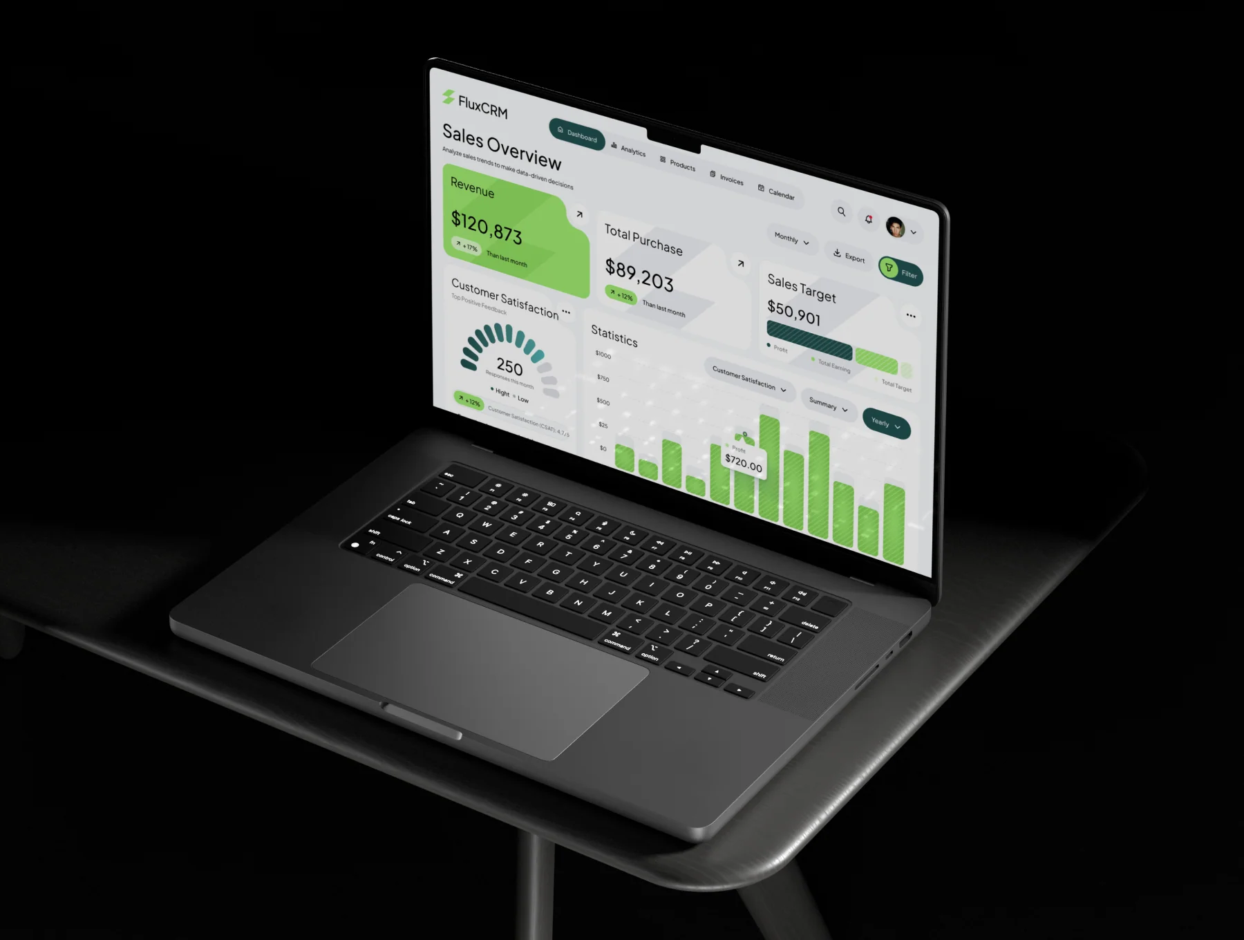 Flux - CRM Dashboard UI KIT 5