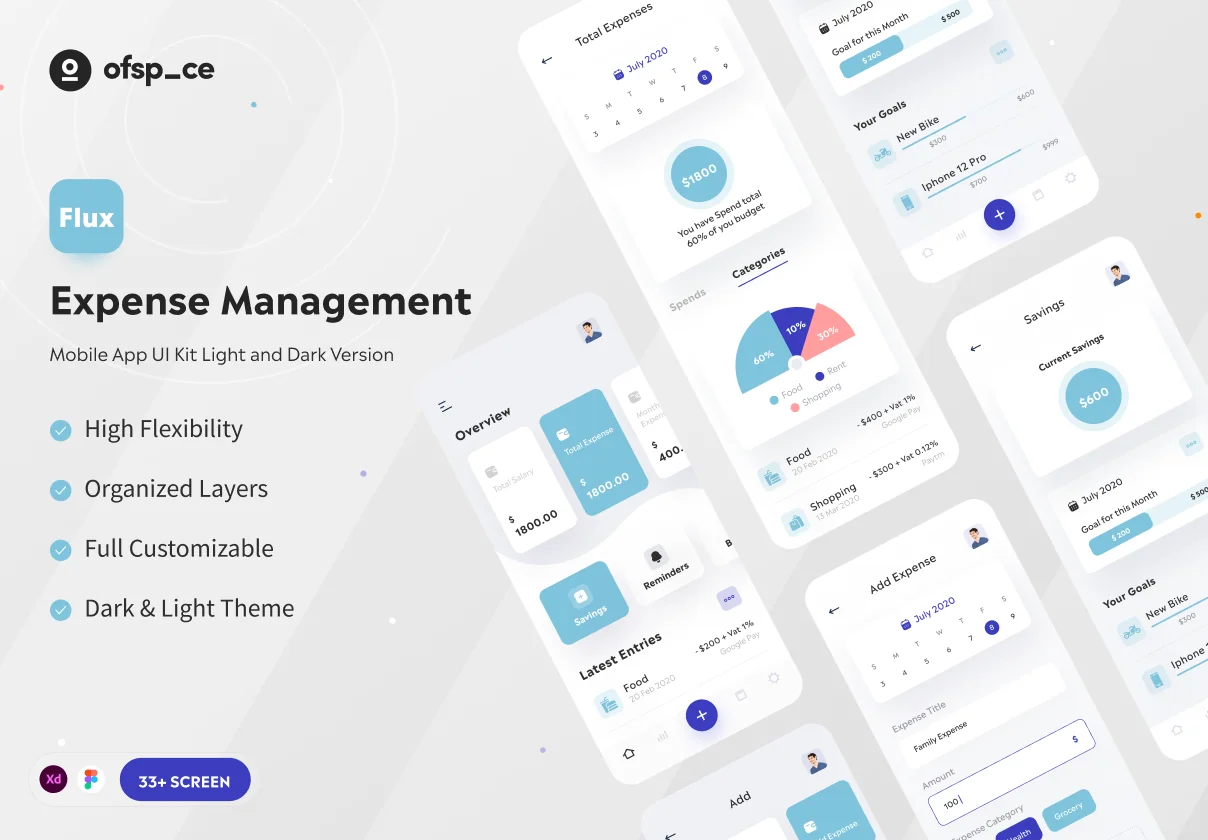 Flux - Expense Management UI Kit