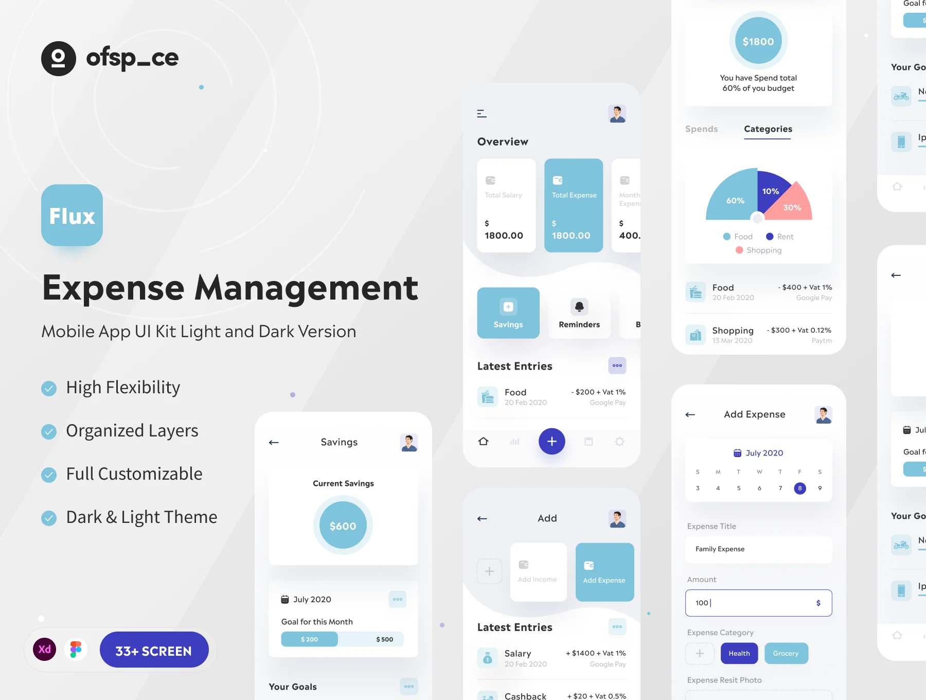 Flux - Expense Management UI Kit