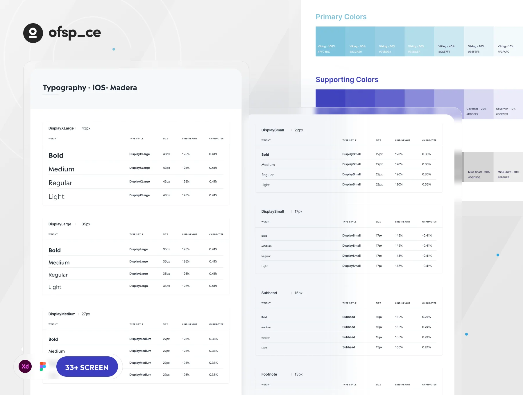 Flux - Expense Management UI Kit 4