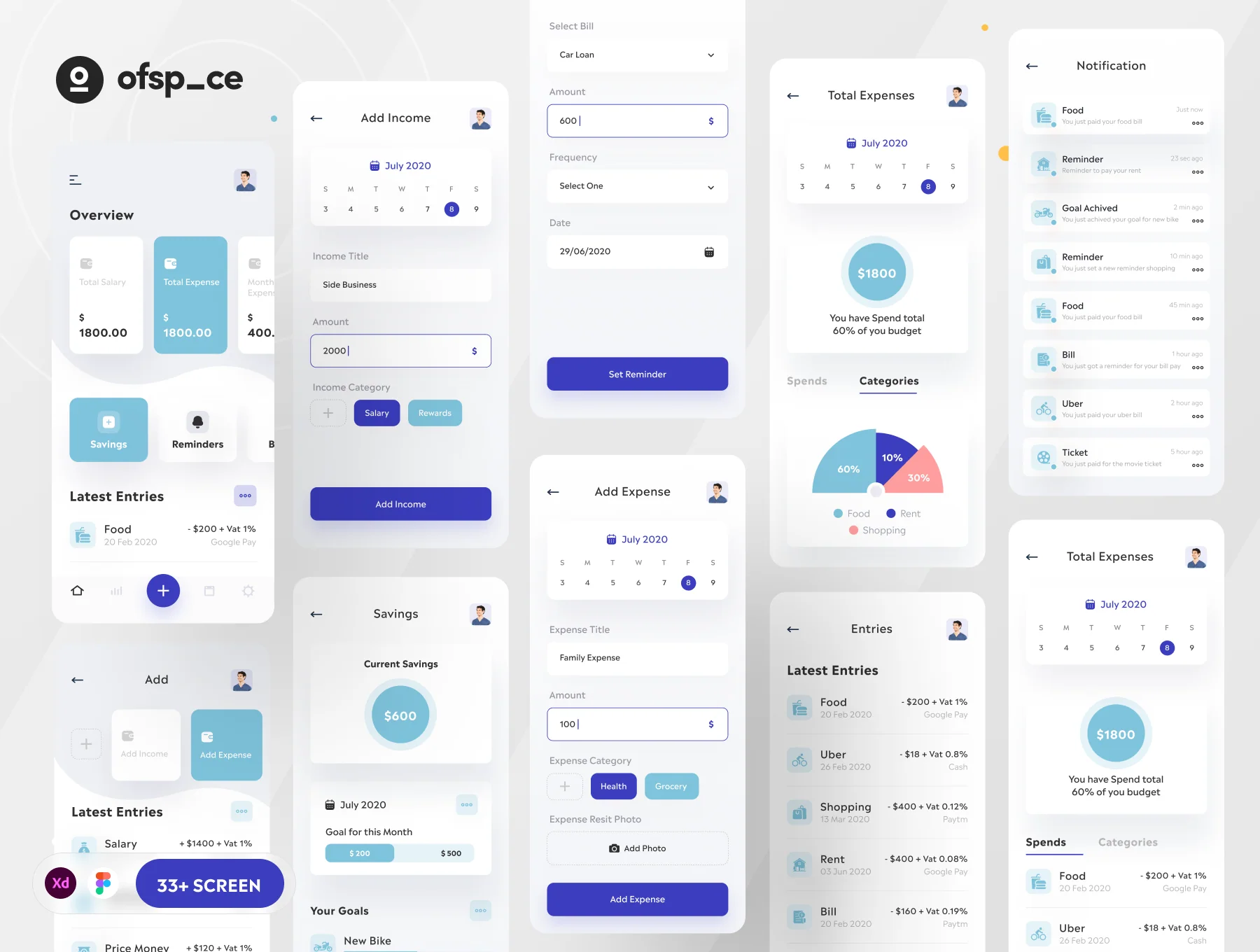 Flux - Expense Management UI Kit 6