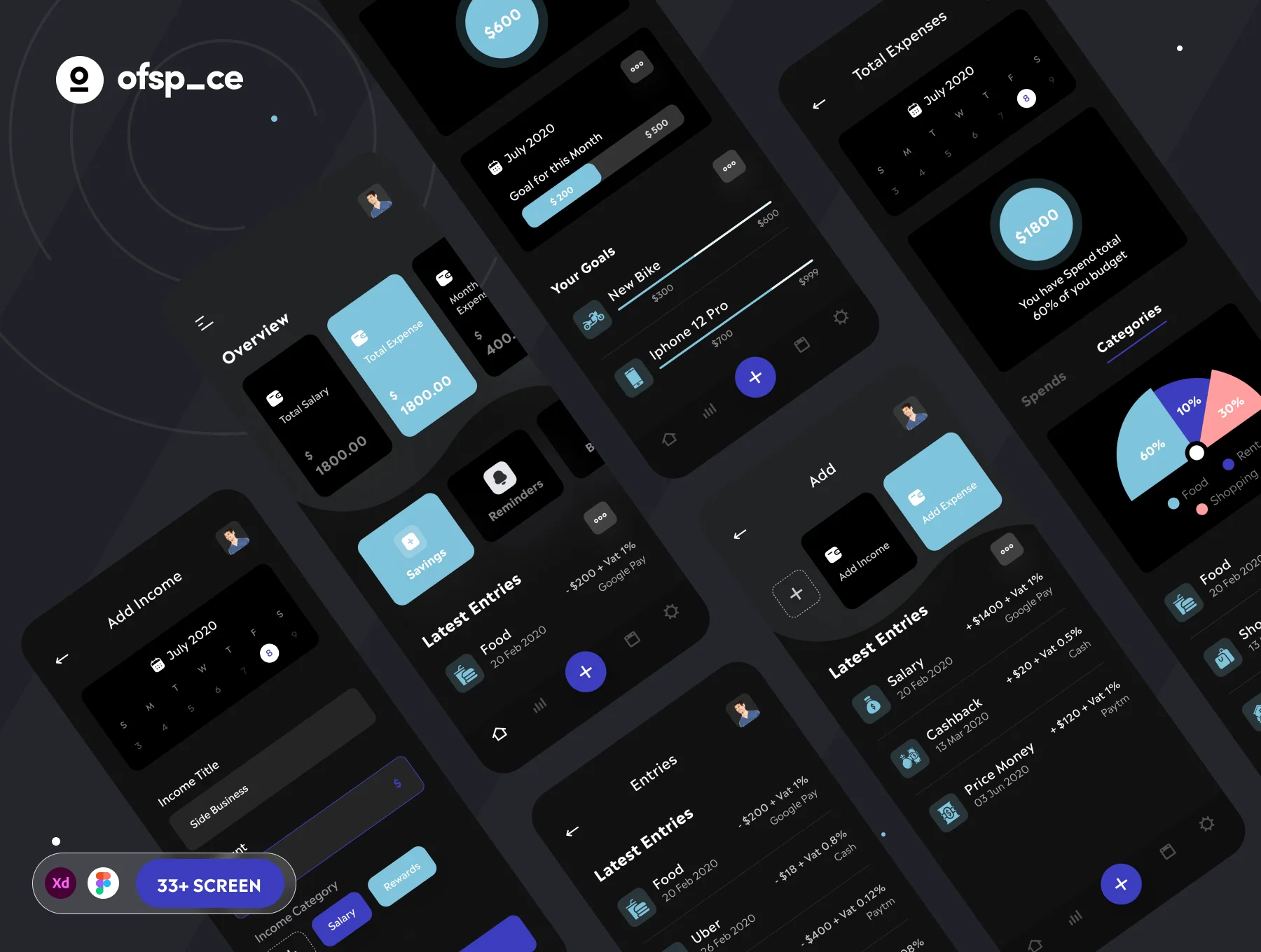 Flux - Expense Management UI Kit 7