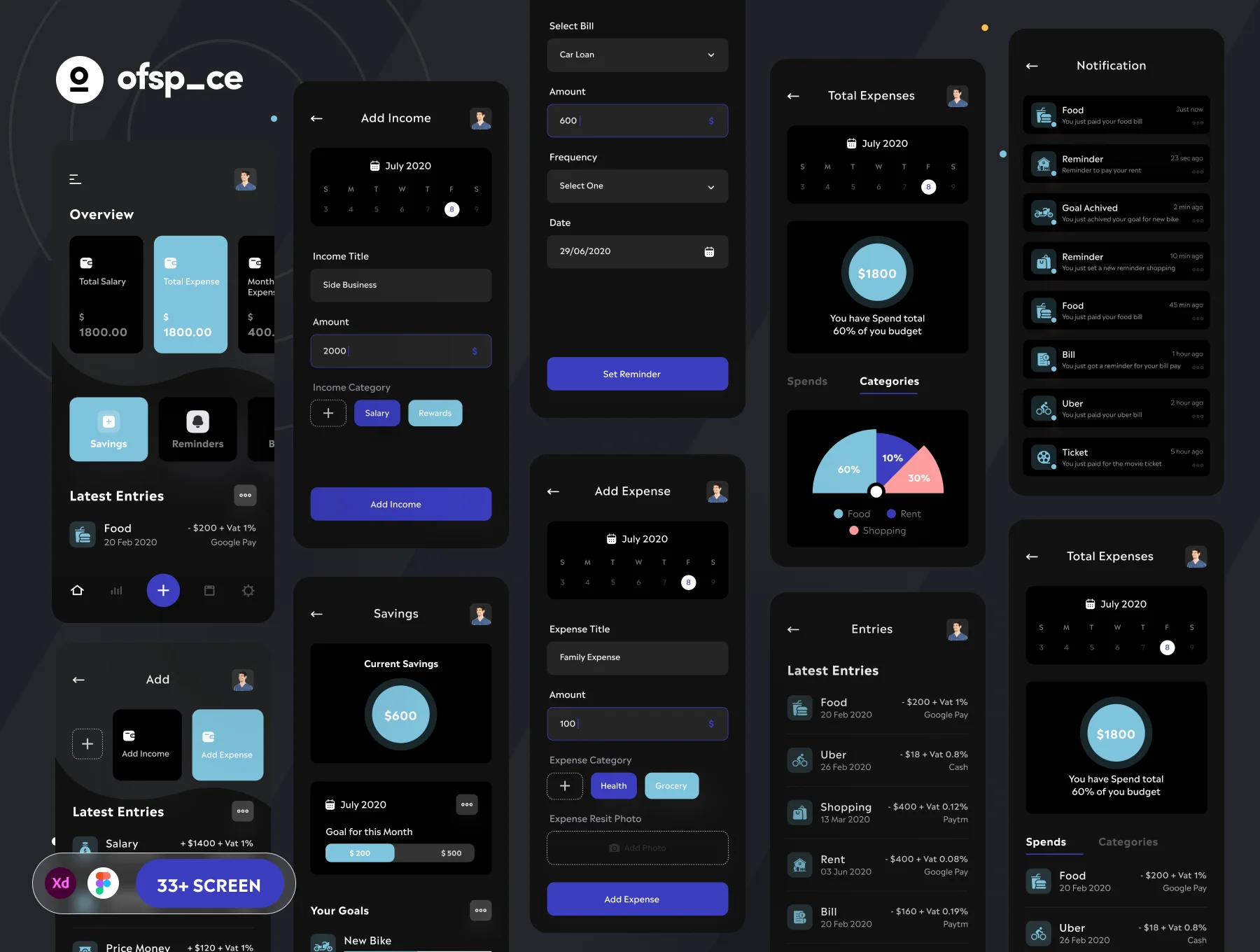 Flux - Expense Management UI Kit 8