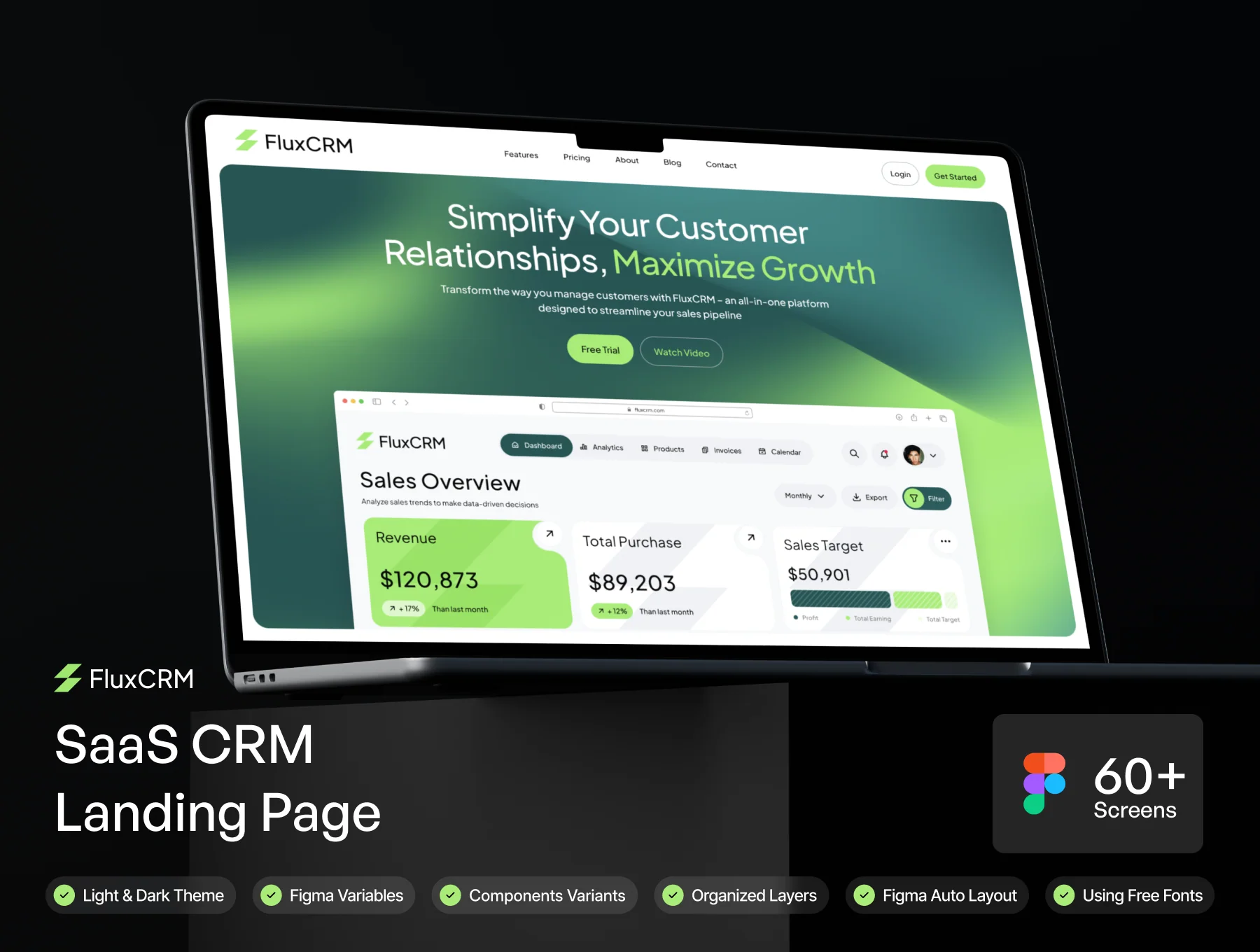 FluxCRM - SaaS CRM Website UI KIT