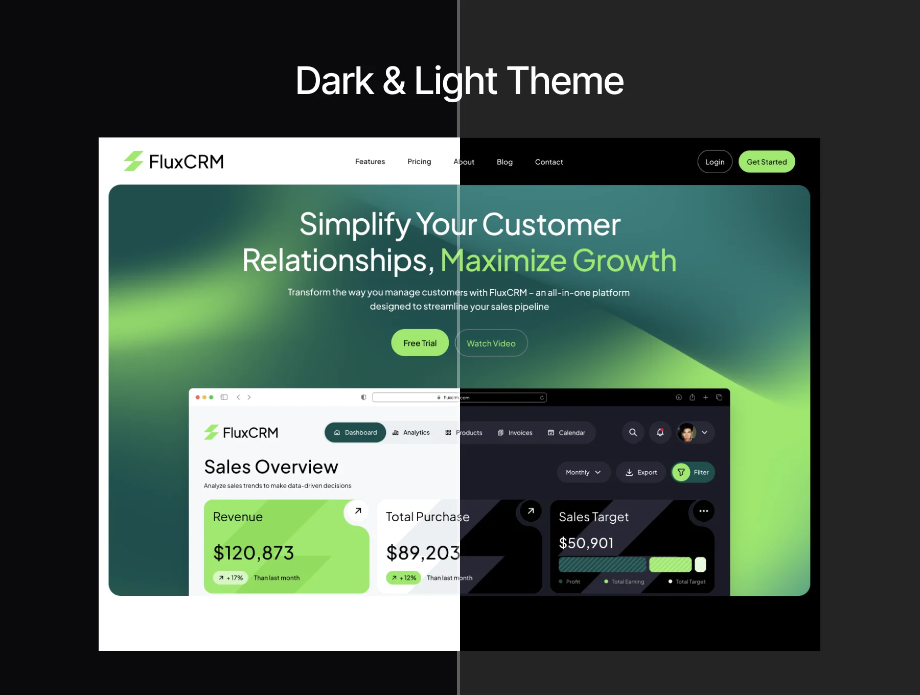 FluxCRM - SaaS CRM Website UI KIT 7