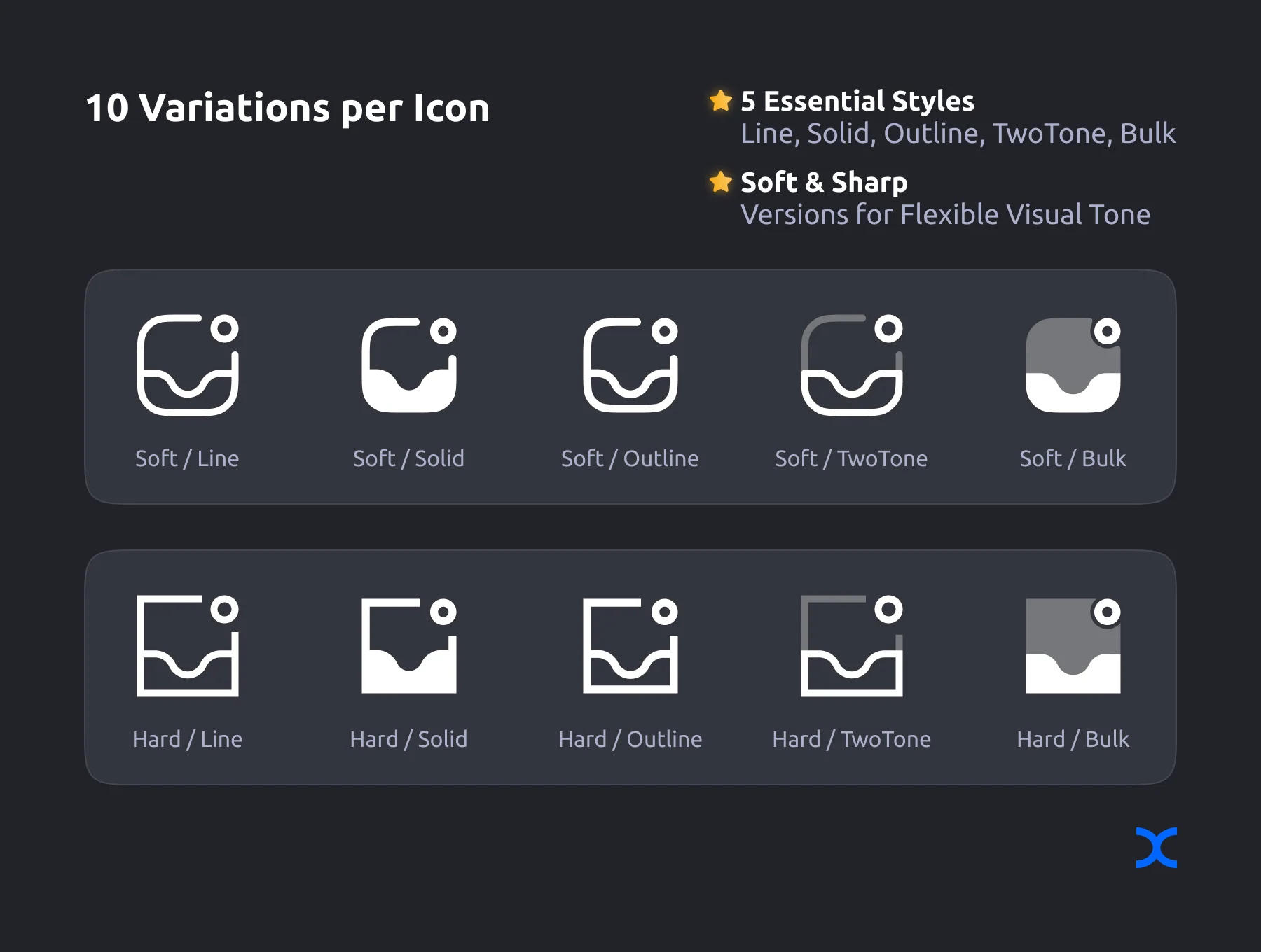 Fluxio Communication Icons Pro 2