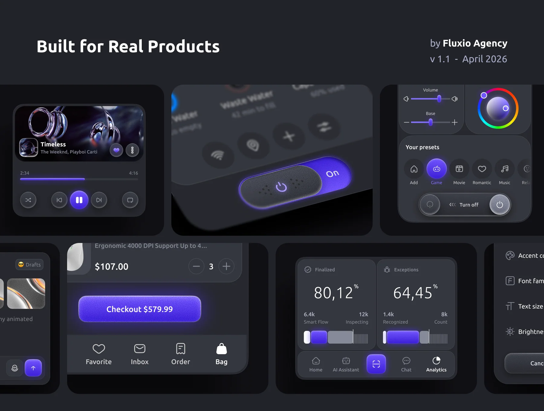 Fluxio Communication Icons Pro 5