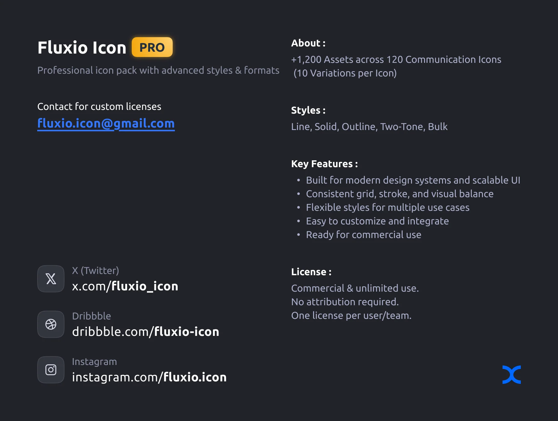Fluxio Communication Icons Pro 7