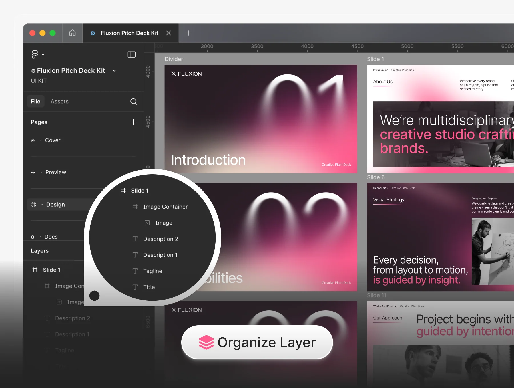 Fluxion Pitch Deck Kit 3