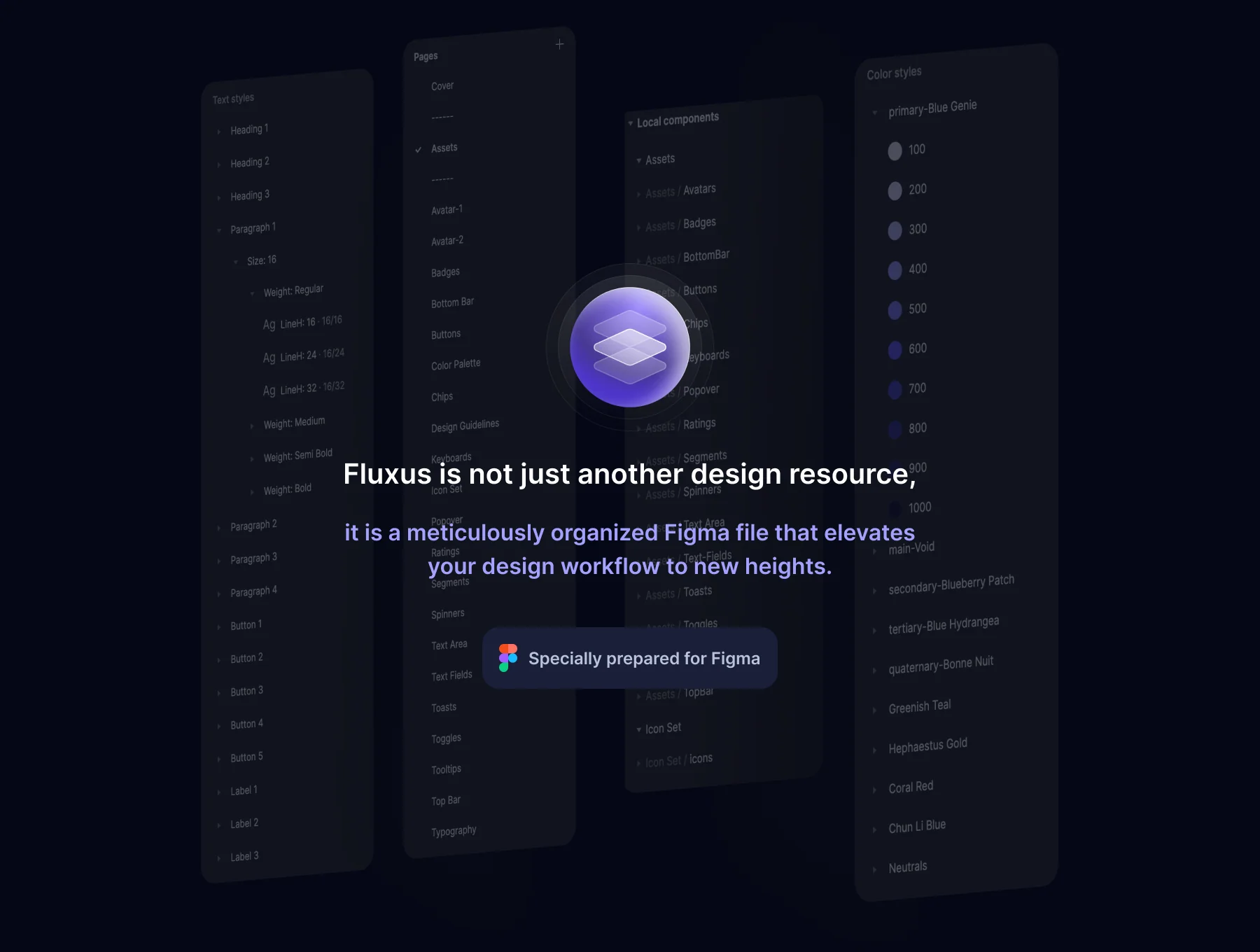 Fluxus Mobile Design System 3