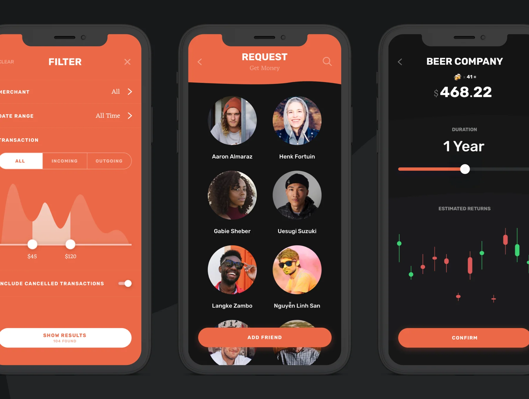 Fly - Banking and Fintech iOS Mobile UI Kit - Sketch 4