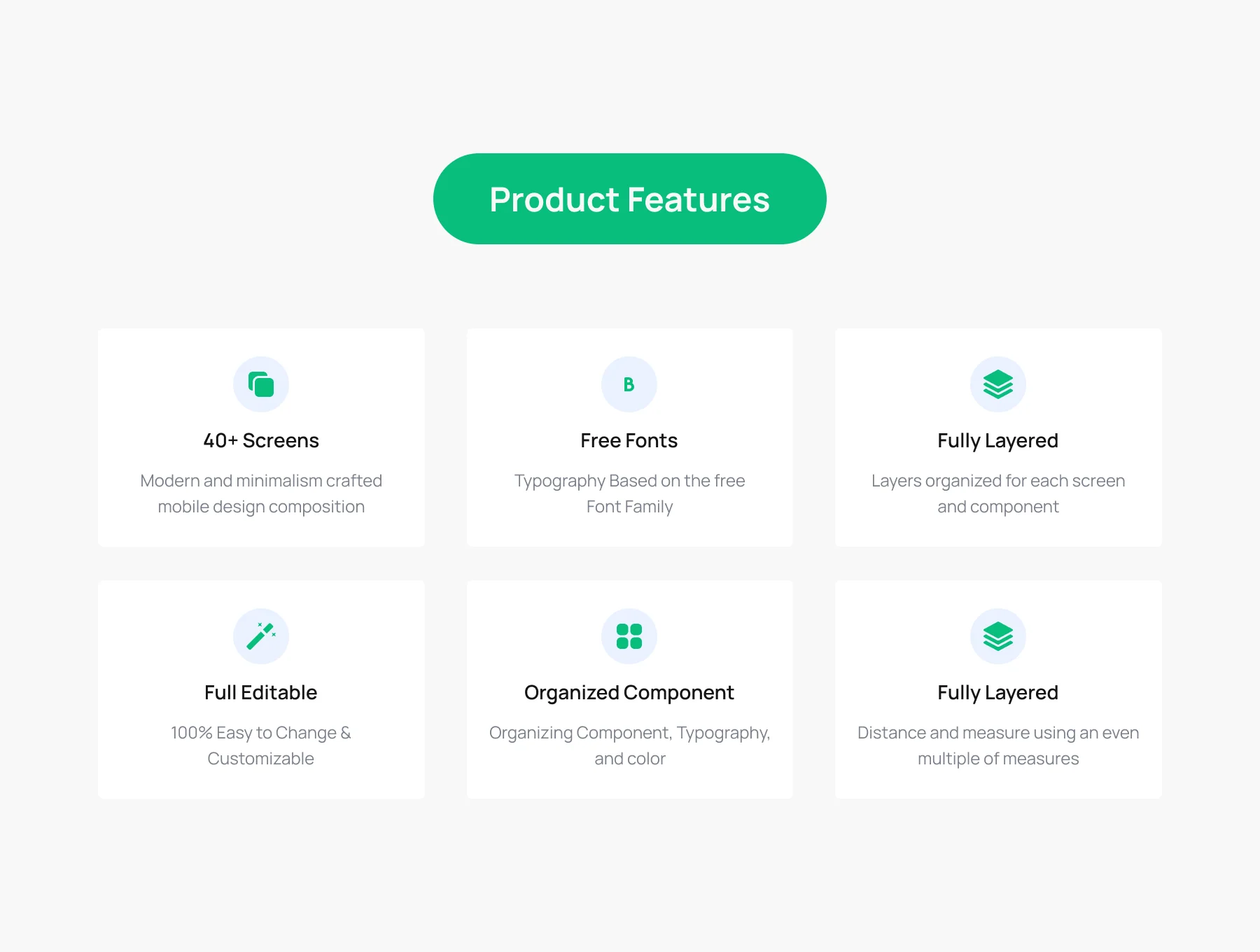 Fodidi - Food Ordering Apps For UI Kits 2