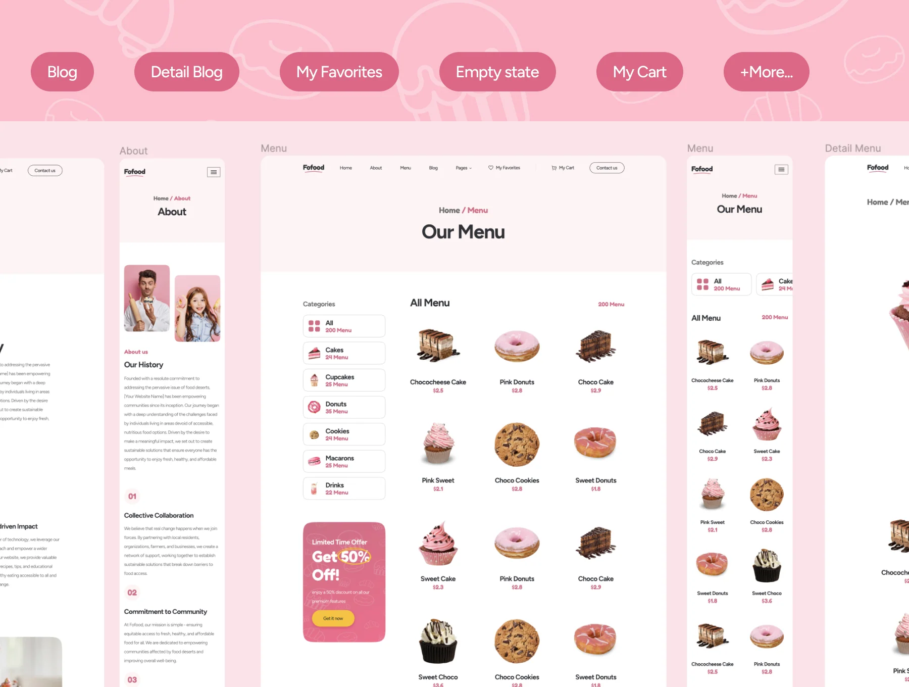 Fofood - Food Shop Web Templates 8