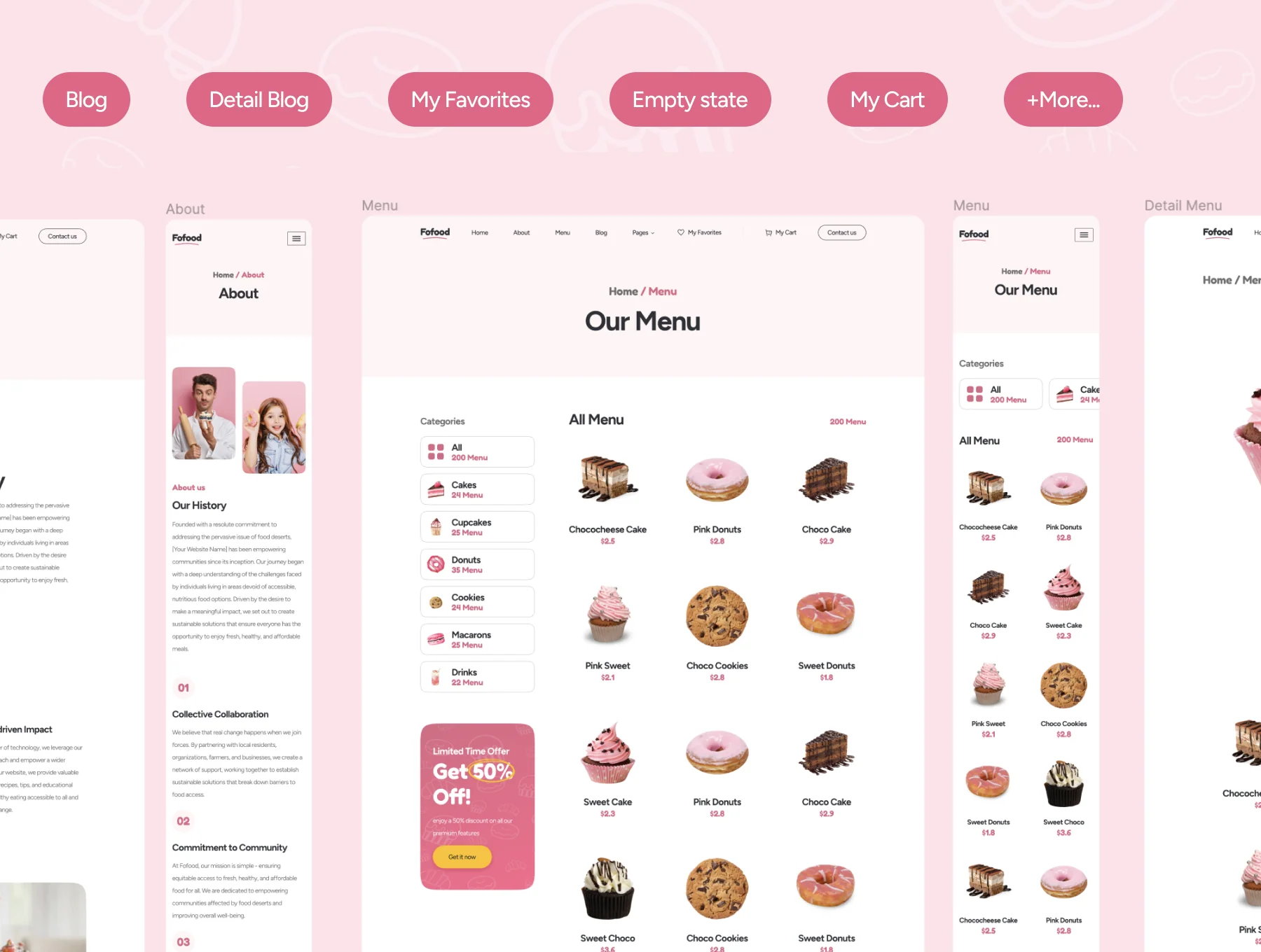 Fofood - Food Shop Web UI Kit 8