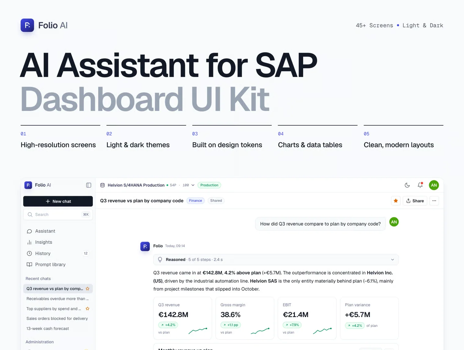 Folio AI — AI Assistant Dashboard UI Kit for SAP/ERP (Coded)