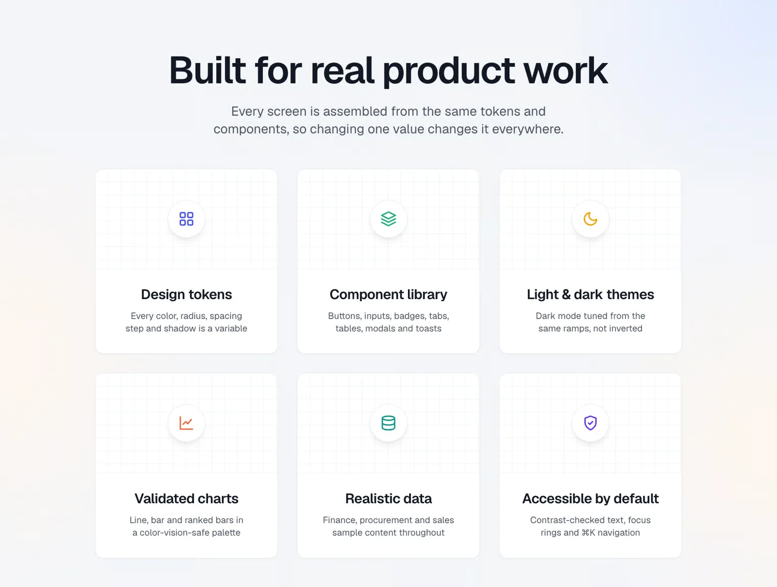 Folio AI — AI Assistant Dashboard UI Kit for SAP/ERP (Coded) 2